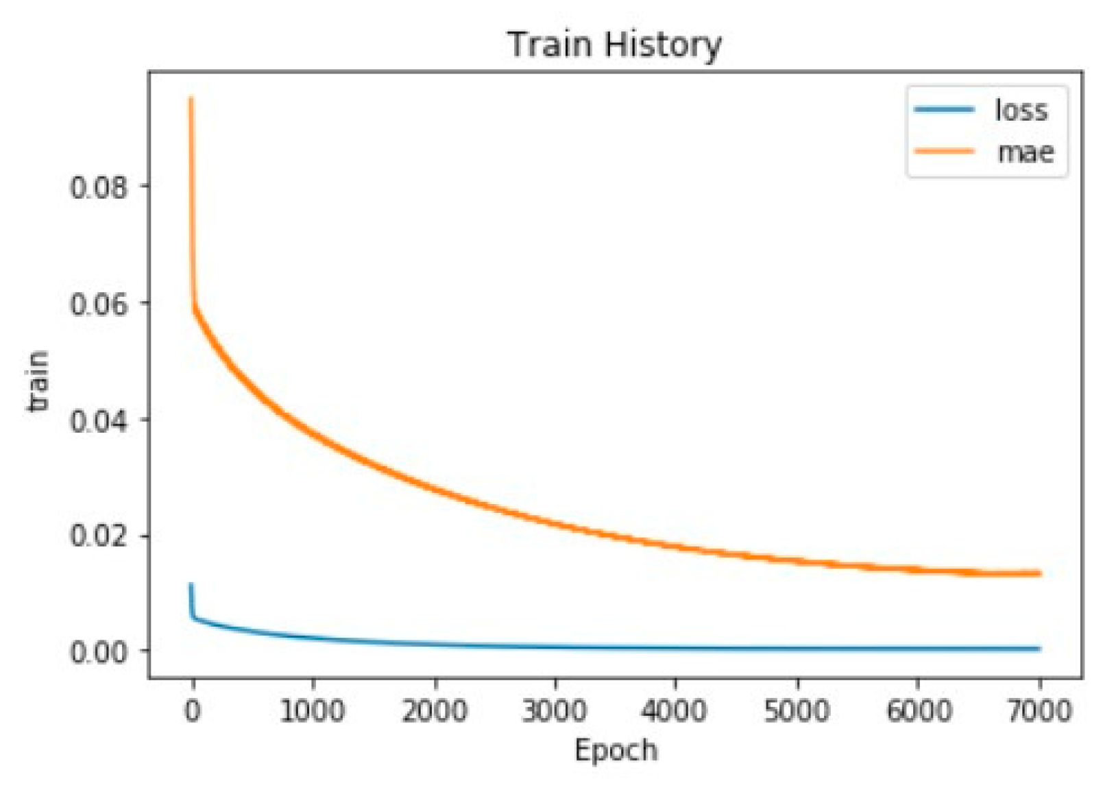 Jmse 08 00224 g017 Jmse 08 00224 g017