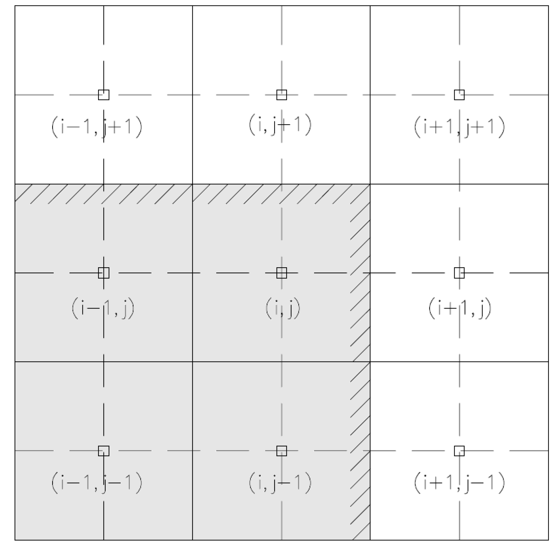 Jmse 08 00227 g001 Jmse 08 00227 g001