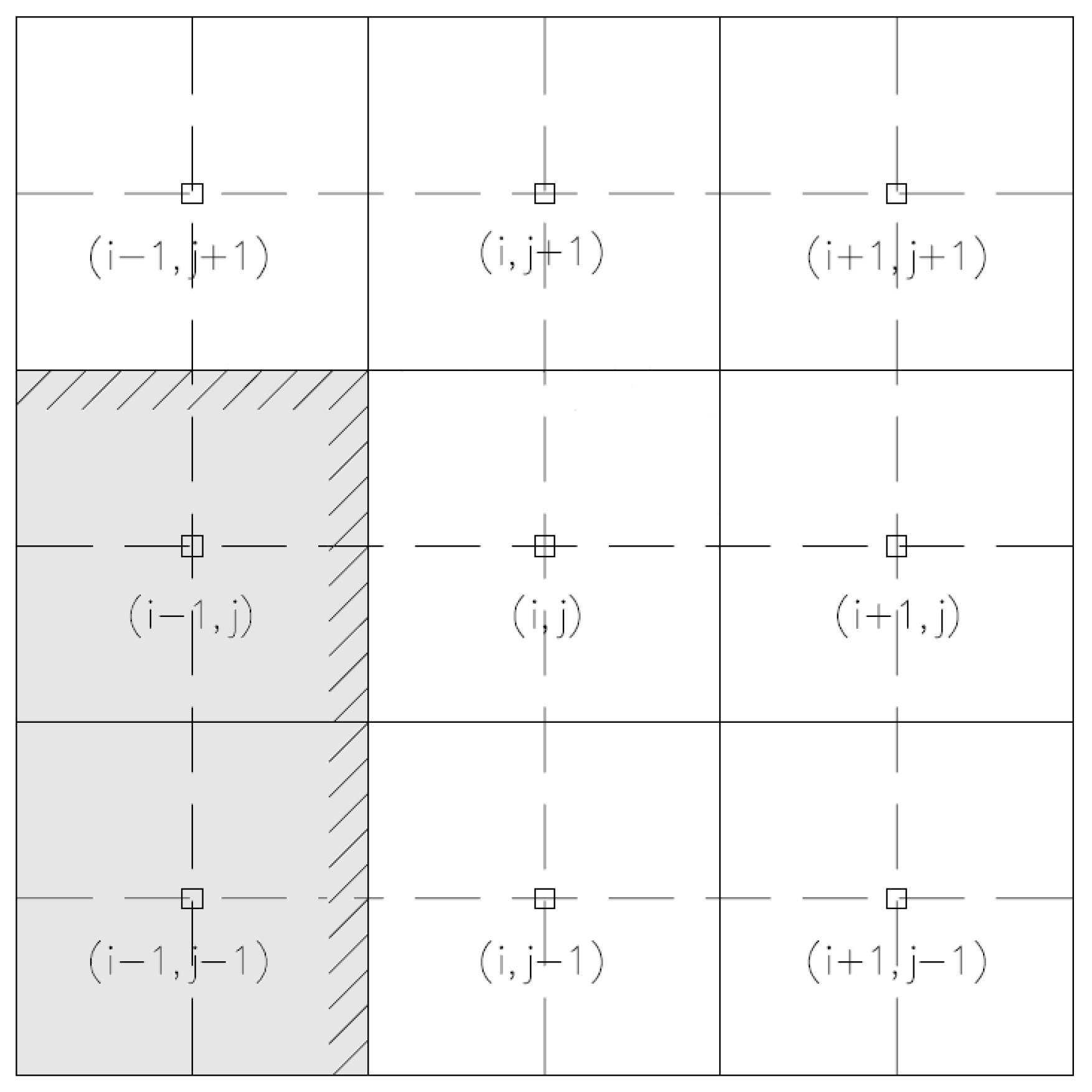 Jmse 08 00227 g002 Jmse 08 00227 g002