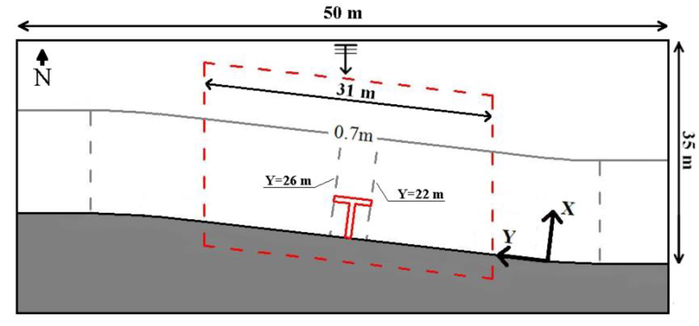 Jmse 08 00227 g003 Jmse 08 00227 g003