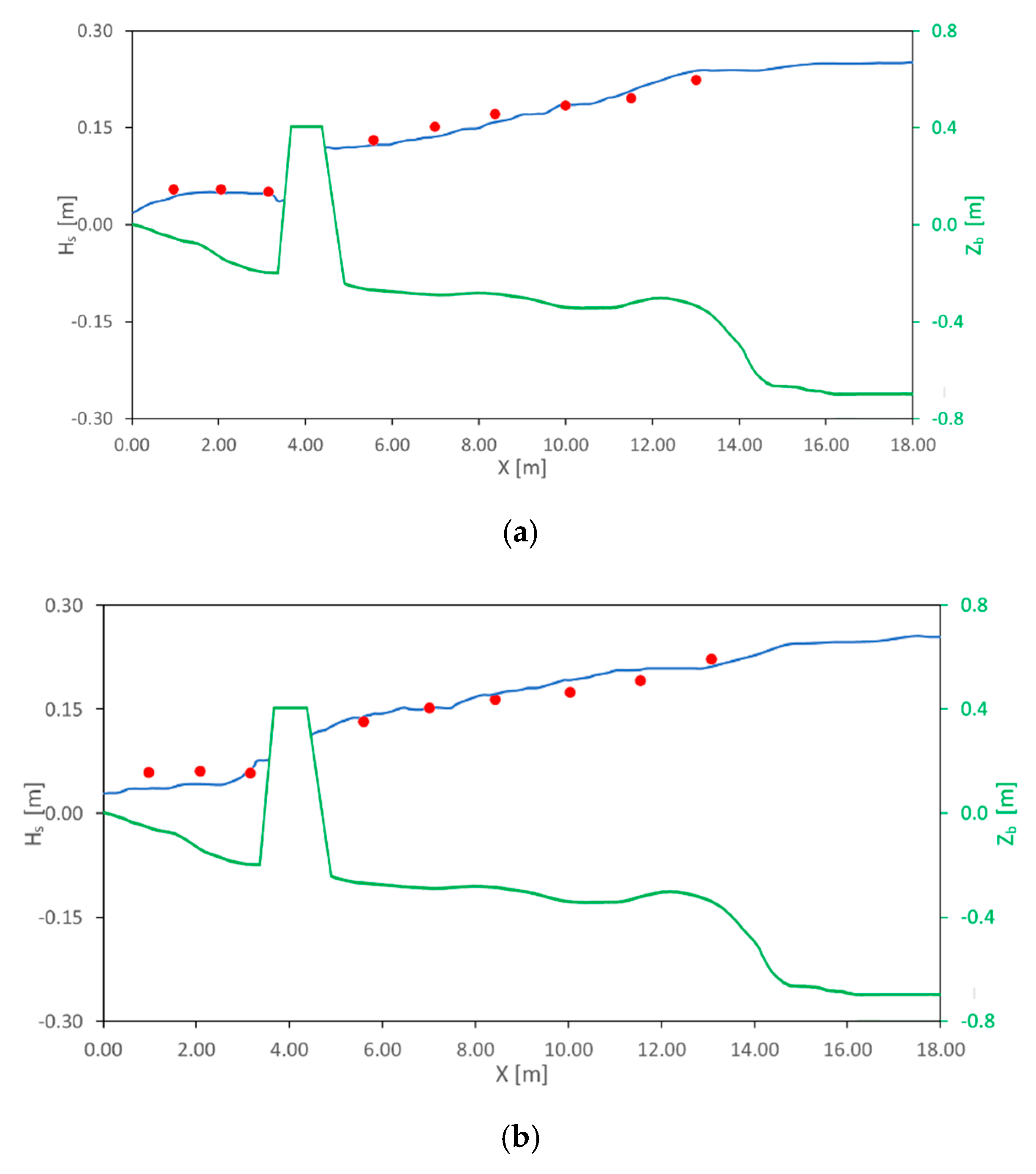 Jmse 08 00227 g009 Jmse 08 00227 g009