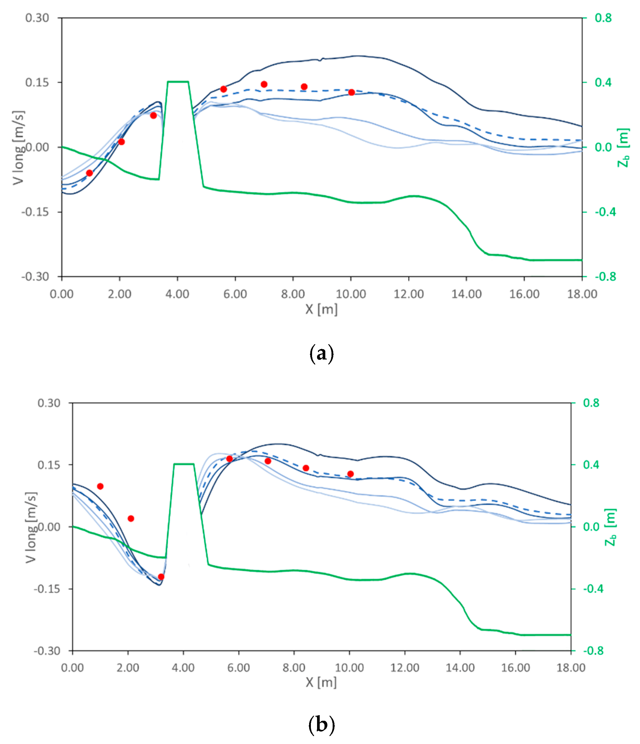 Jmse 08 00227 g010 Jmse 08 00227 g010