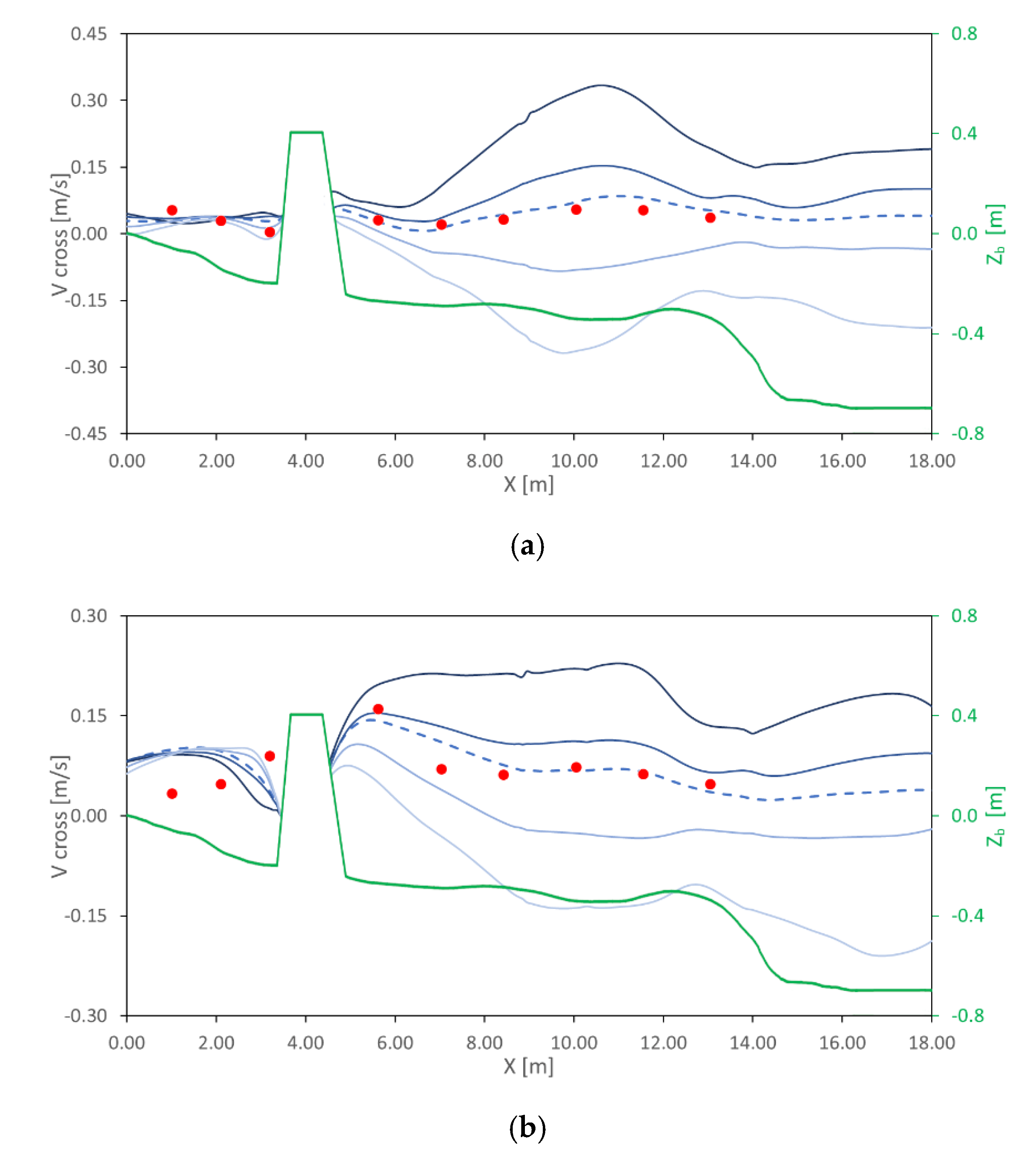 Jmse 08 00227 g011 Jmse 08 00227 g011