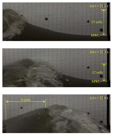 Jmse Free Full Text Oil Droplet Dispersion Under A Deep Water Plunging Breaker Experimental Measurement And Numerical Modeling Html