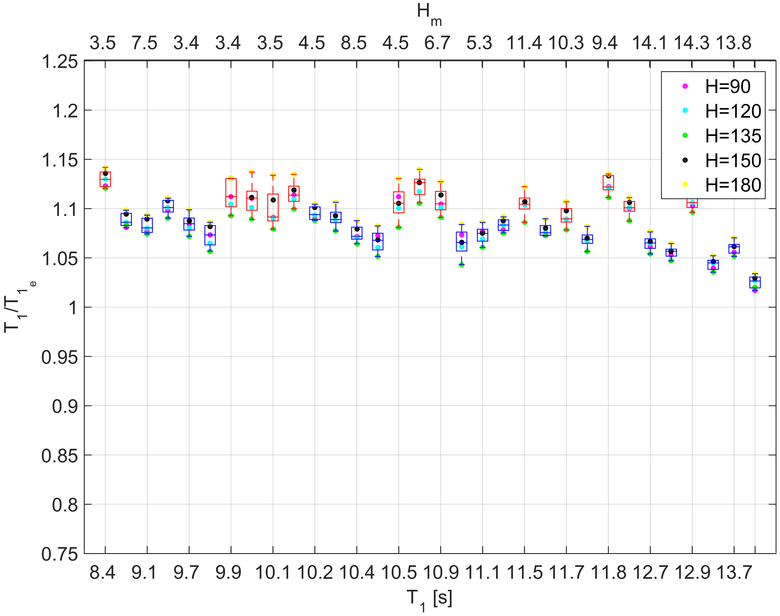 Jmse 08 00231 g004 Jmse 08 00231 g004