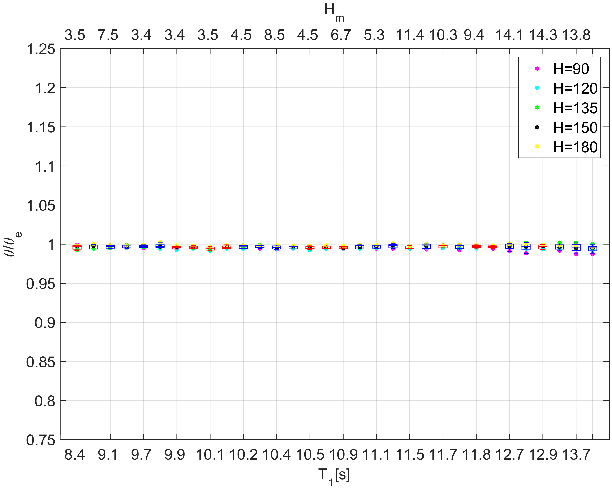 Jmse 08 00231 g006 Jmse 08 00231 g006