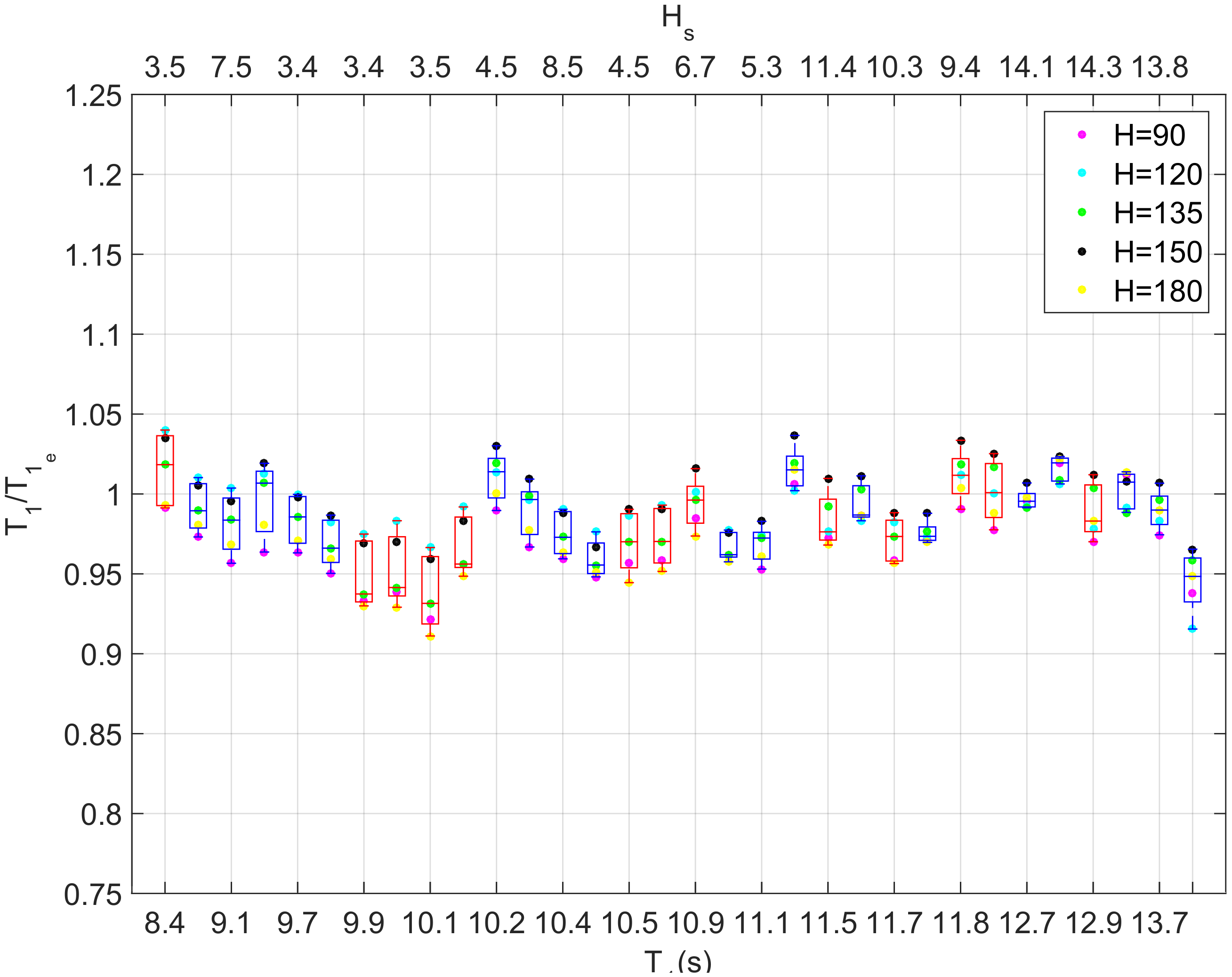 Jmse 08 00231 g007 Jmse 08 00231 g007