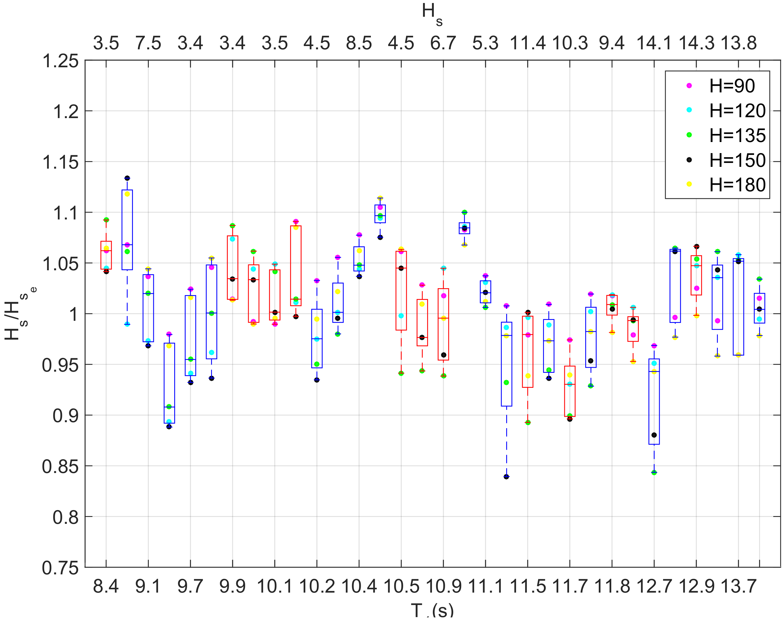 Jmse 08 00231 g008 Jmse 08 00231 g008