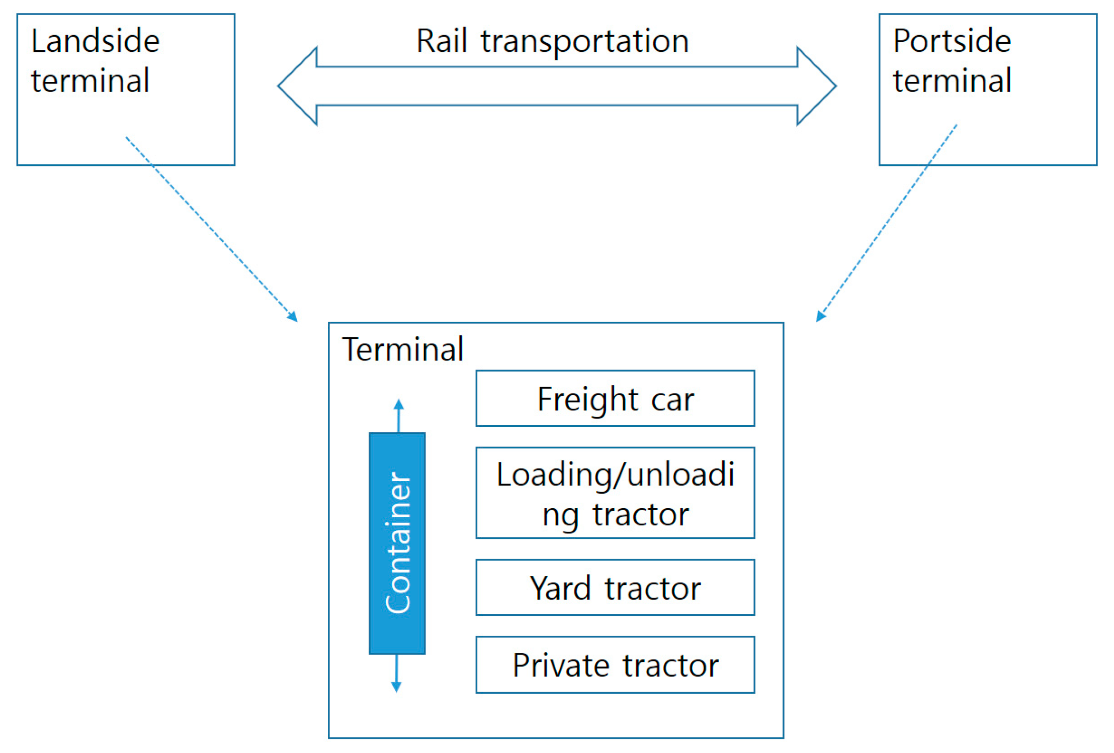 Jmse 08 00233 g001 Jmse 08 00233 g001