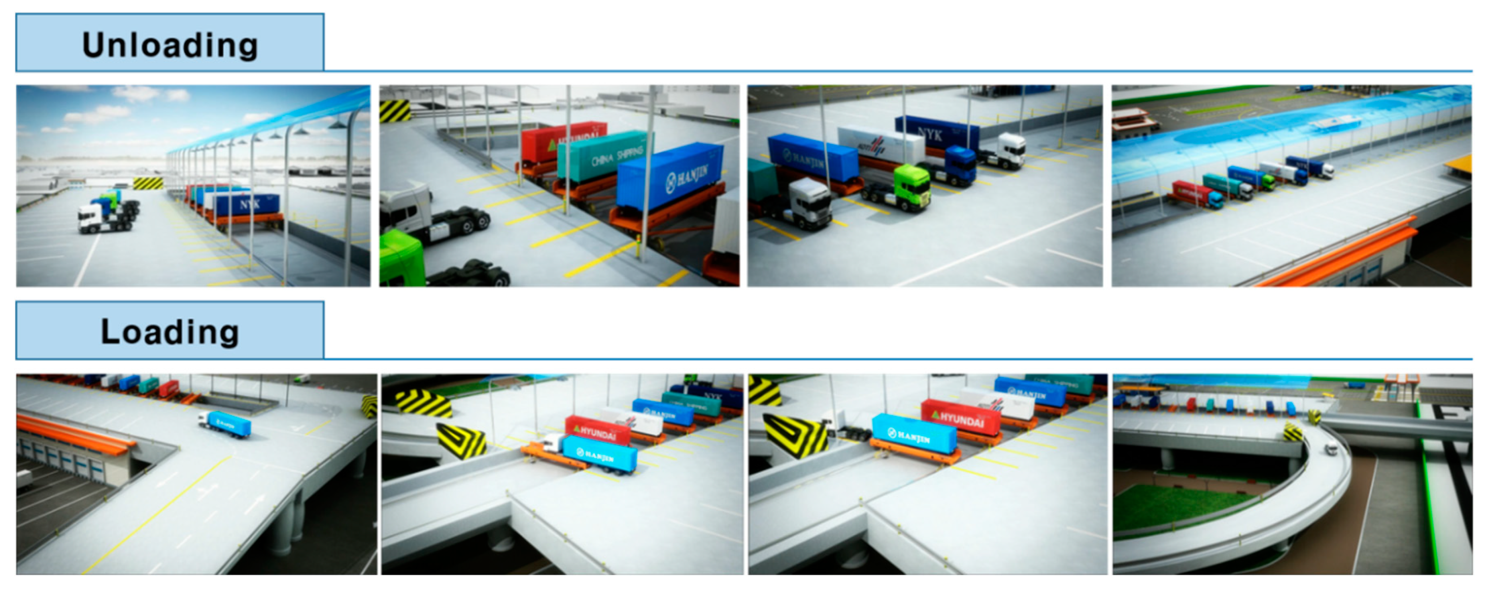 Jmse 08 00233 g003 Jmse 08 00233 g003