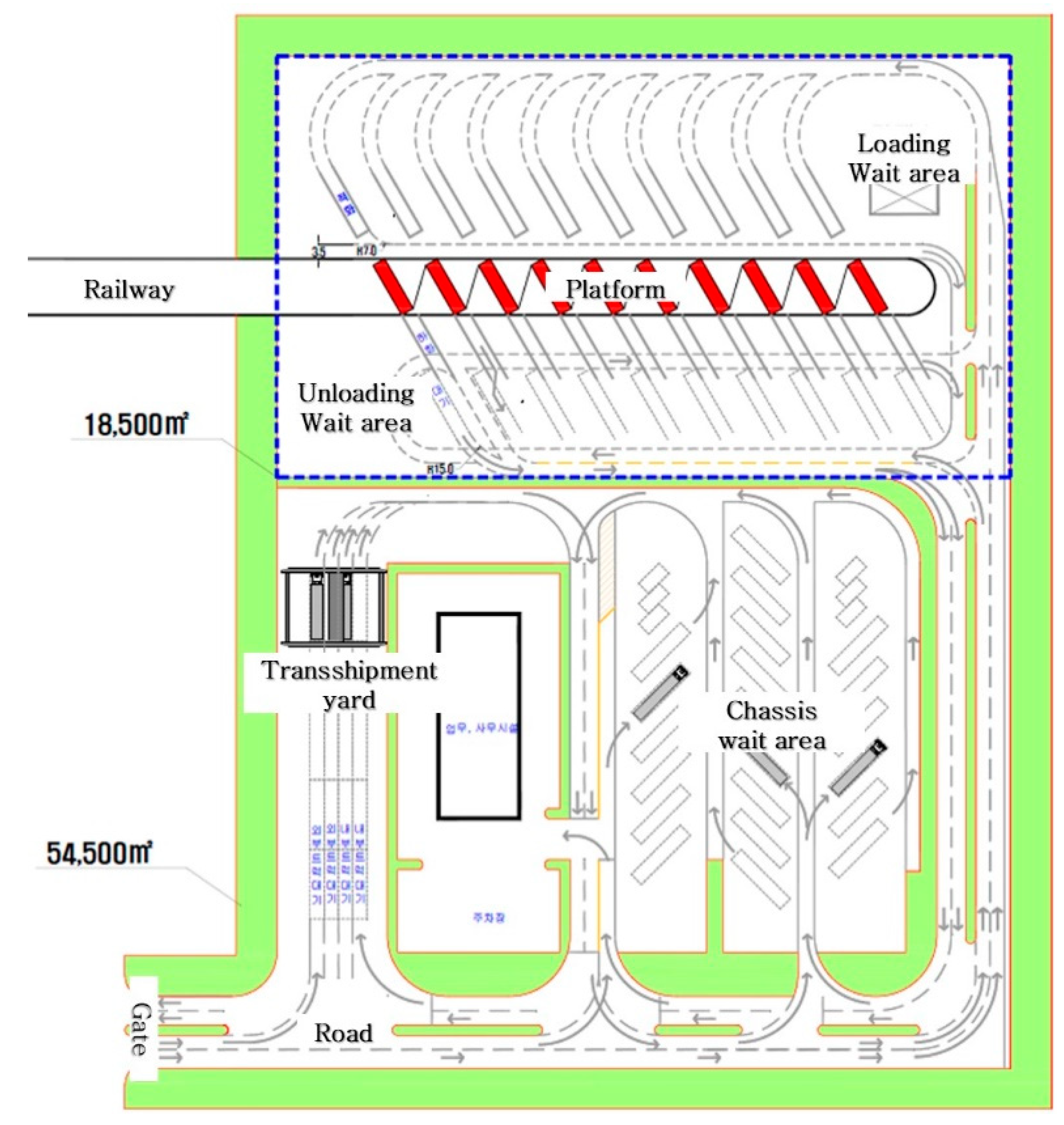 Jmse 08 00233 g004 Jmse 08 00233 g004