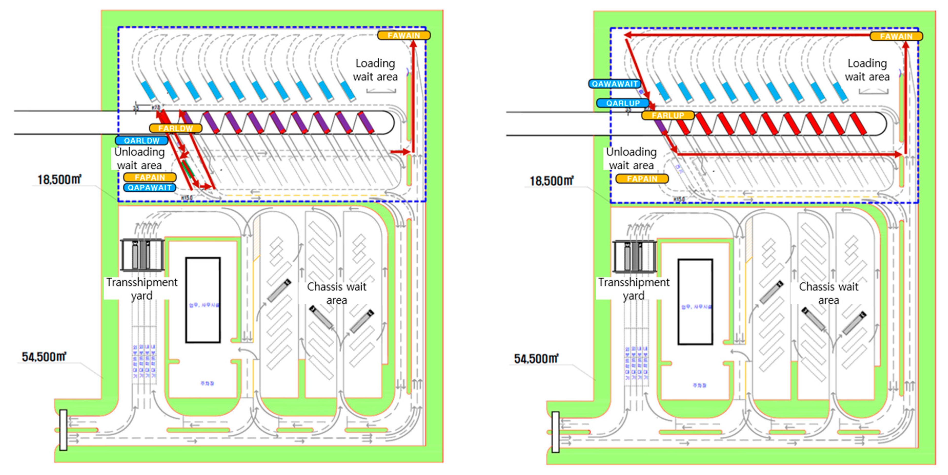 Jmse 08 00233 g007 Jmse 08 00233 g007