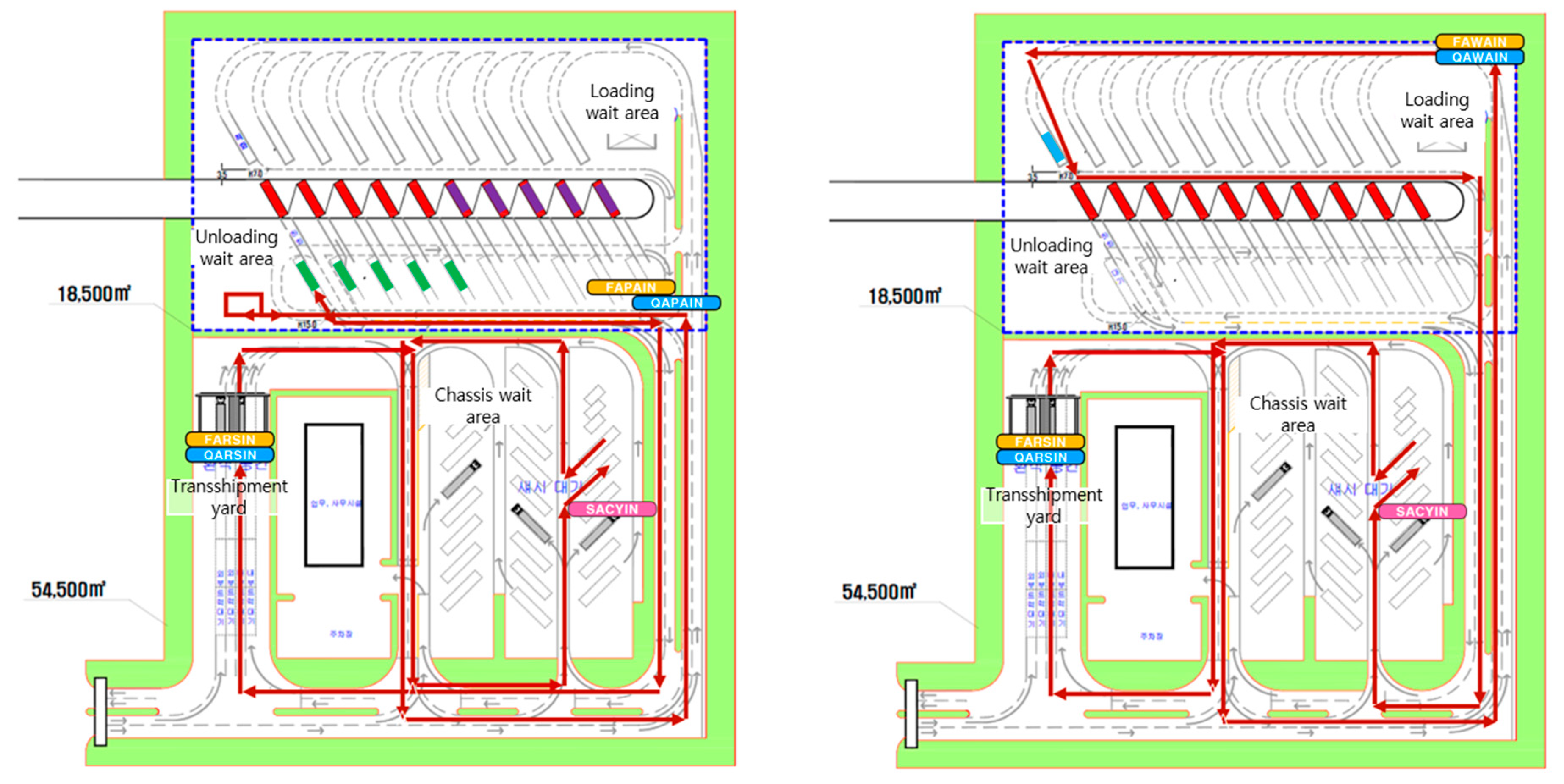 Jmse 08 00233 g008 Jmse 08 00233 g008