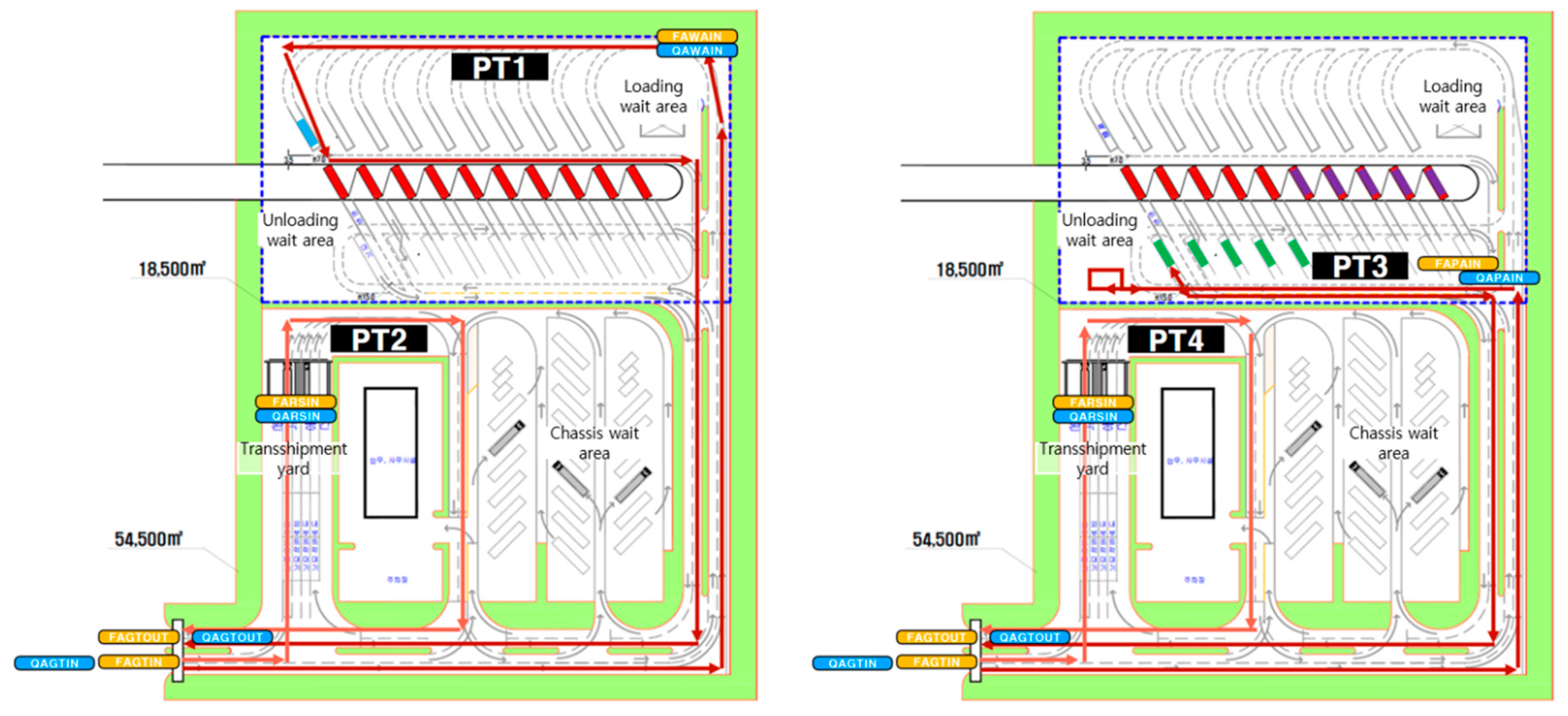 Jmse 08 00233 g009 Jmse 08 00233 g009