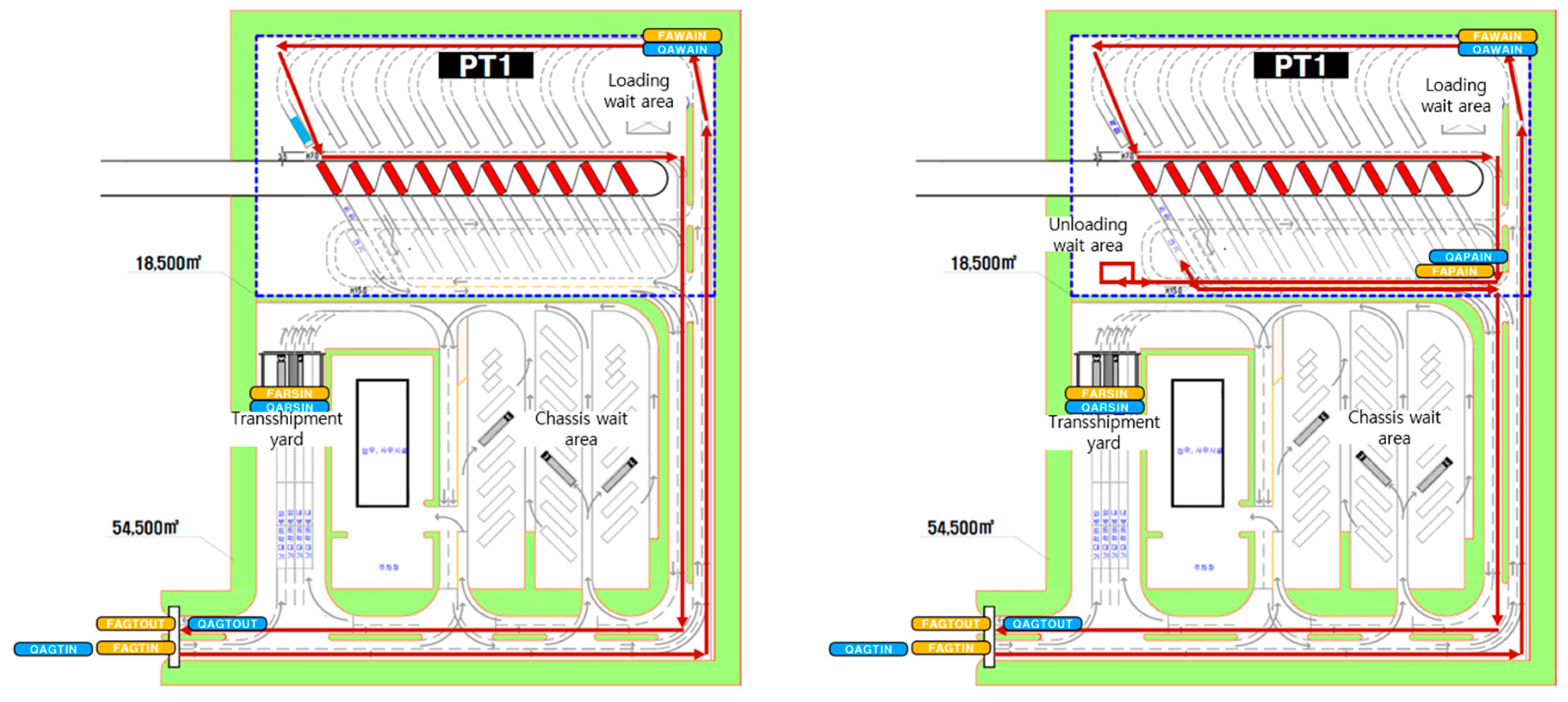 Jmse 08 00233 g010 Jmse 08 00233 g010