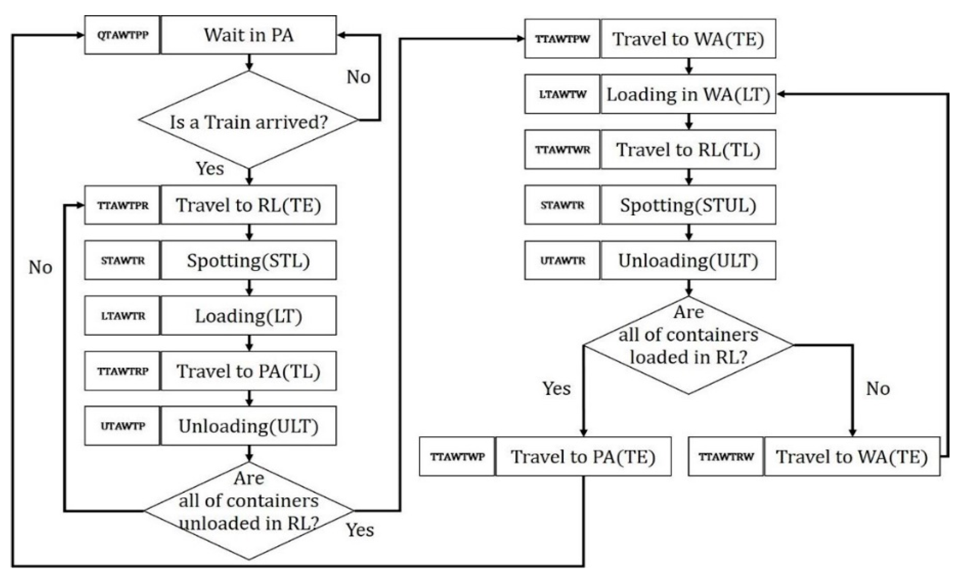 Jmse 08 00233 g011 Jmse 08 00233 g011