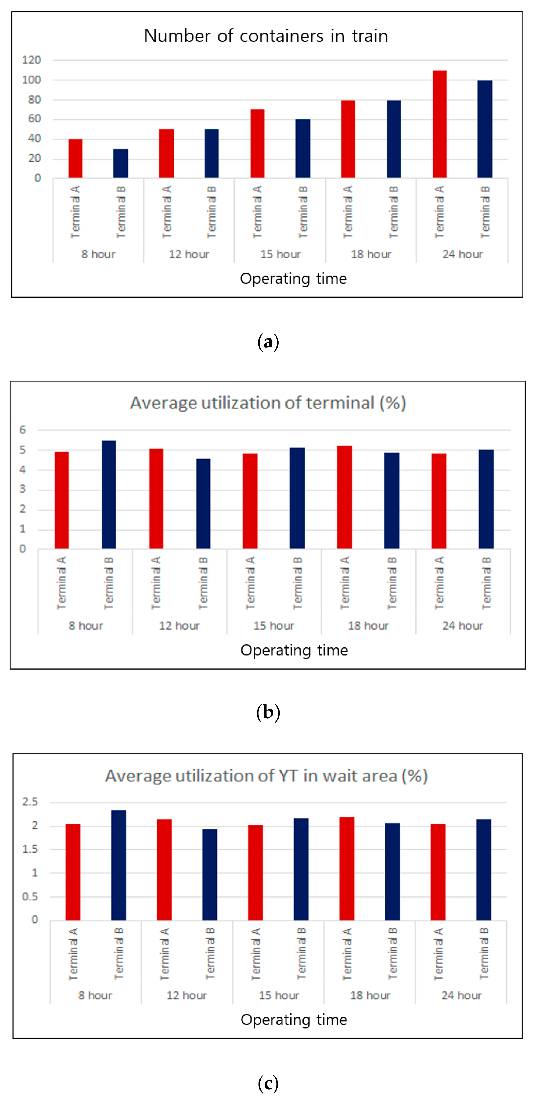 Jmse 08 00233 g016 Jmse 08 00233 g016