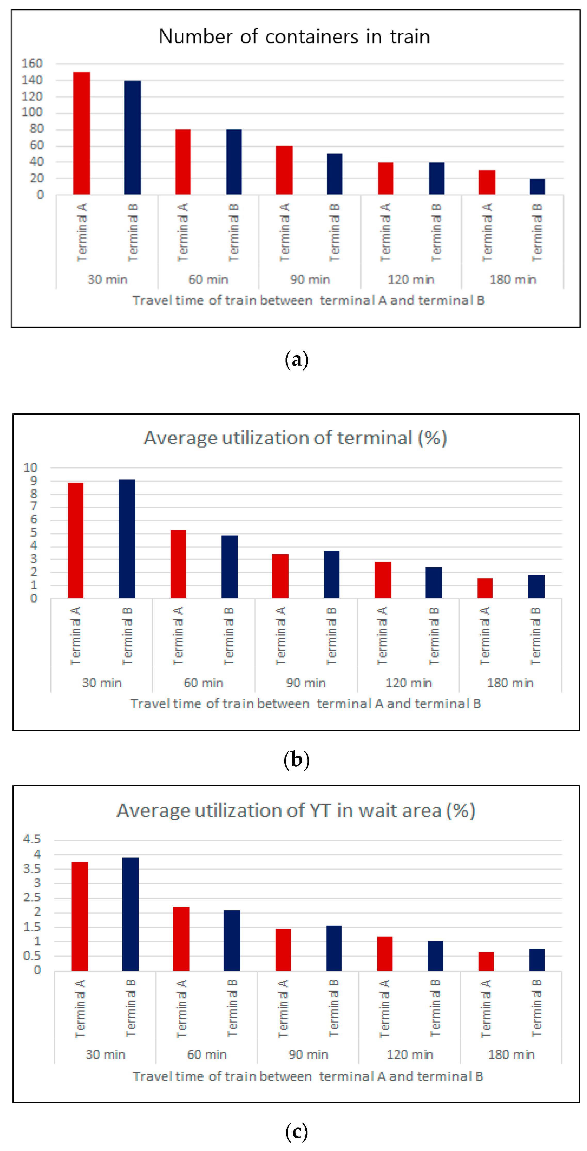 Jmse 08 00233 g017 Jmse 08 00233 g017