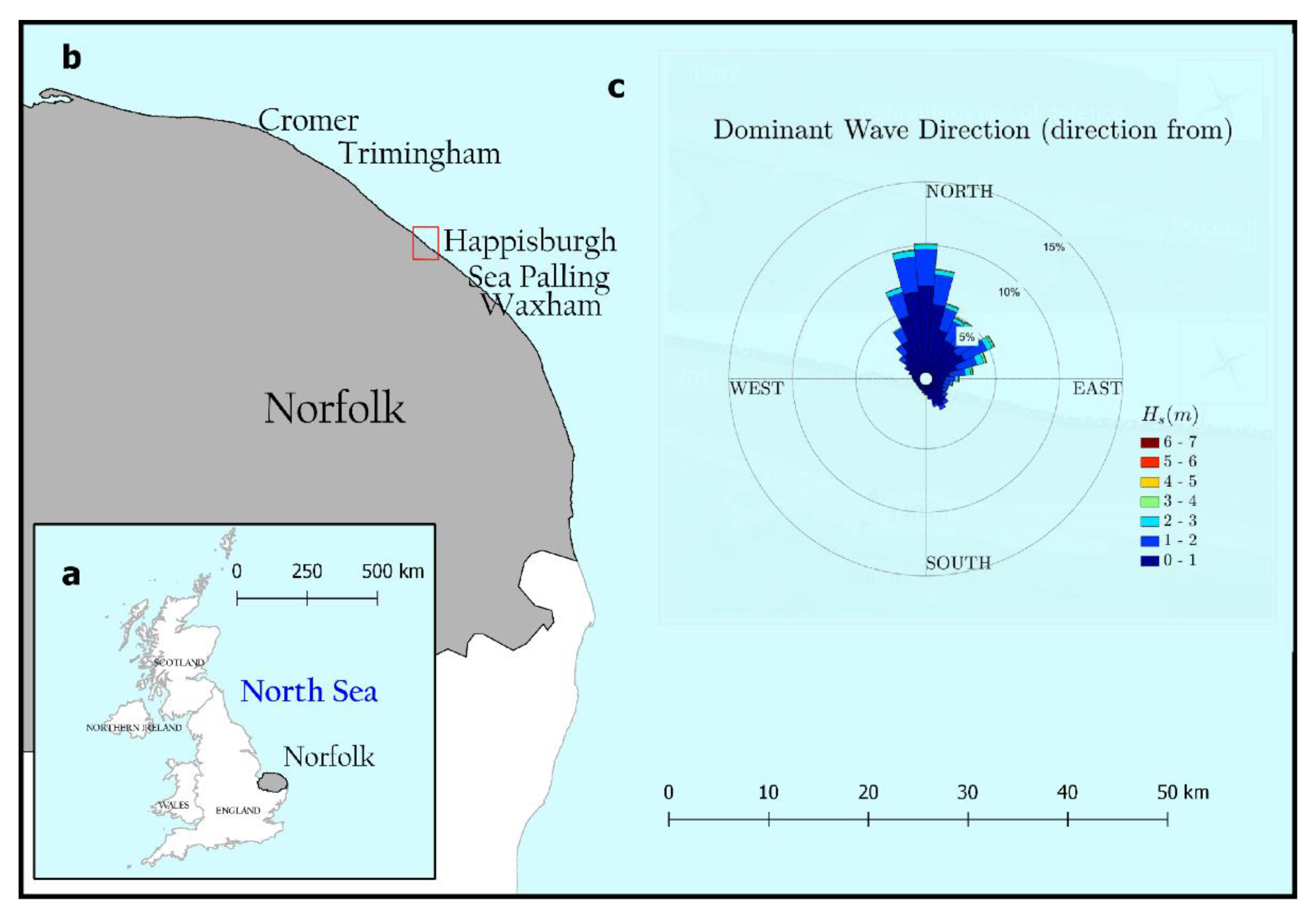 Jmse 08 00235 g002 Jmse 08 00235 g002
