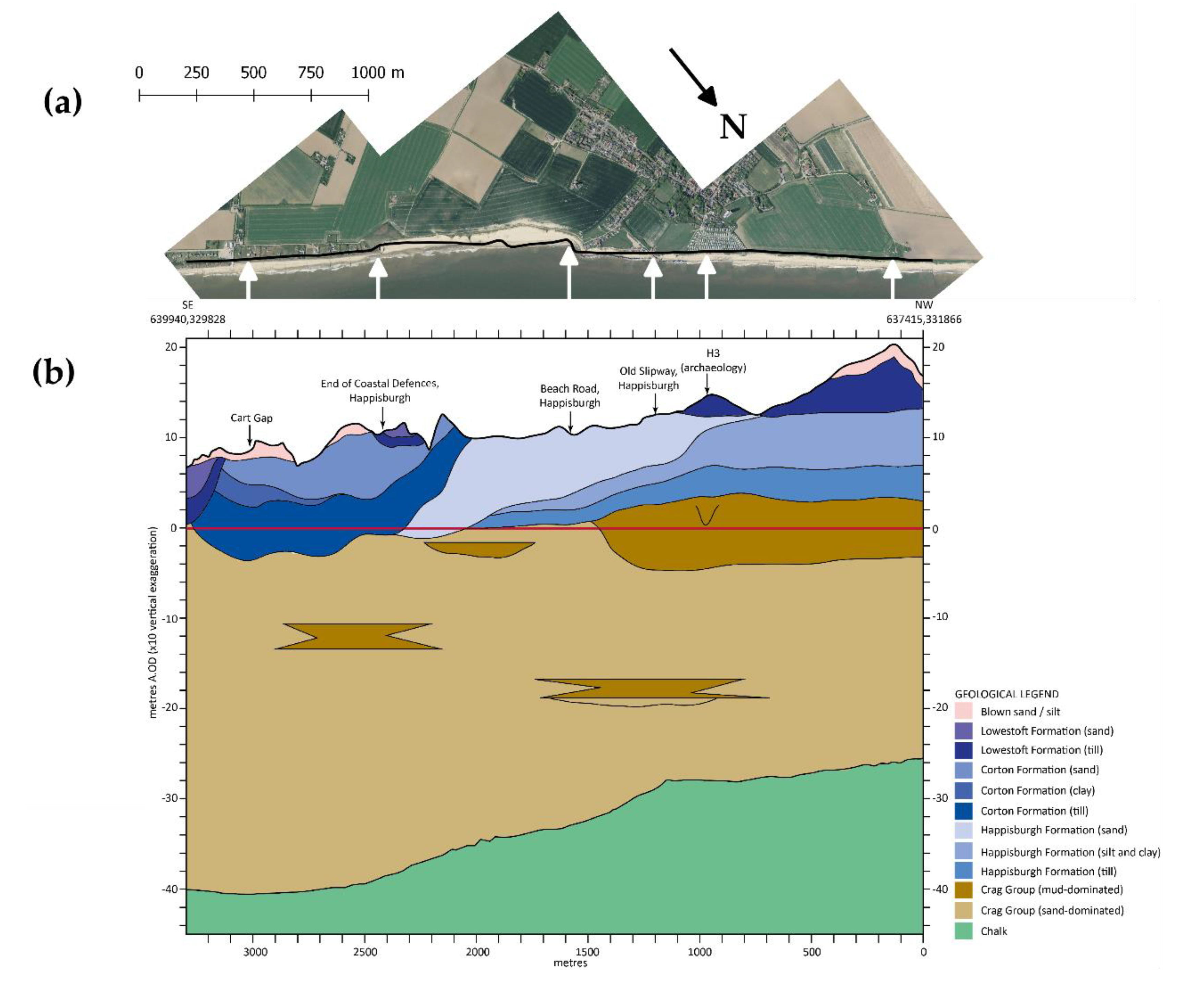 Jmse 08 00235 g004 Jmse 08 00235 g004