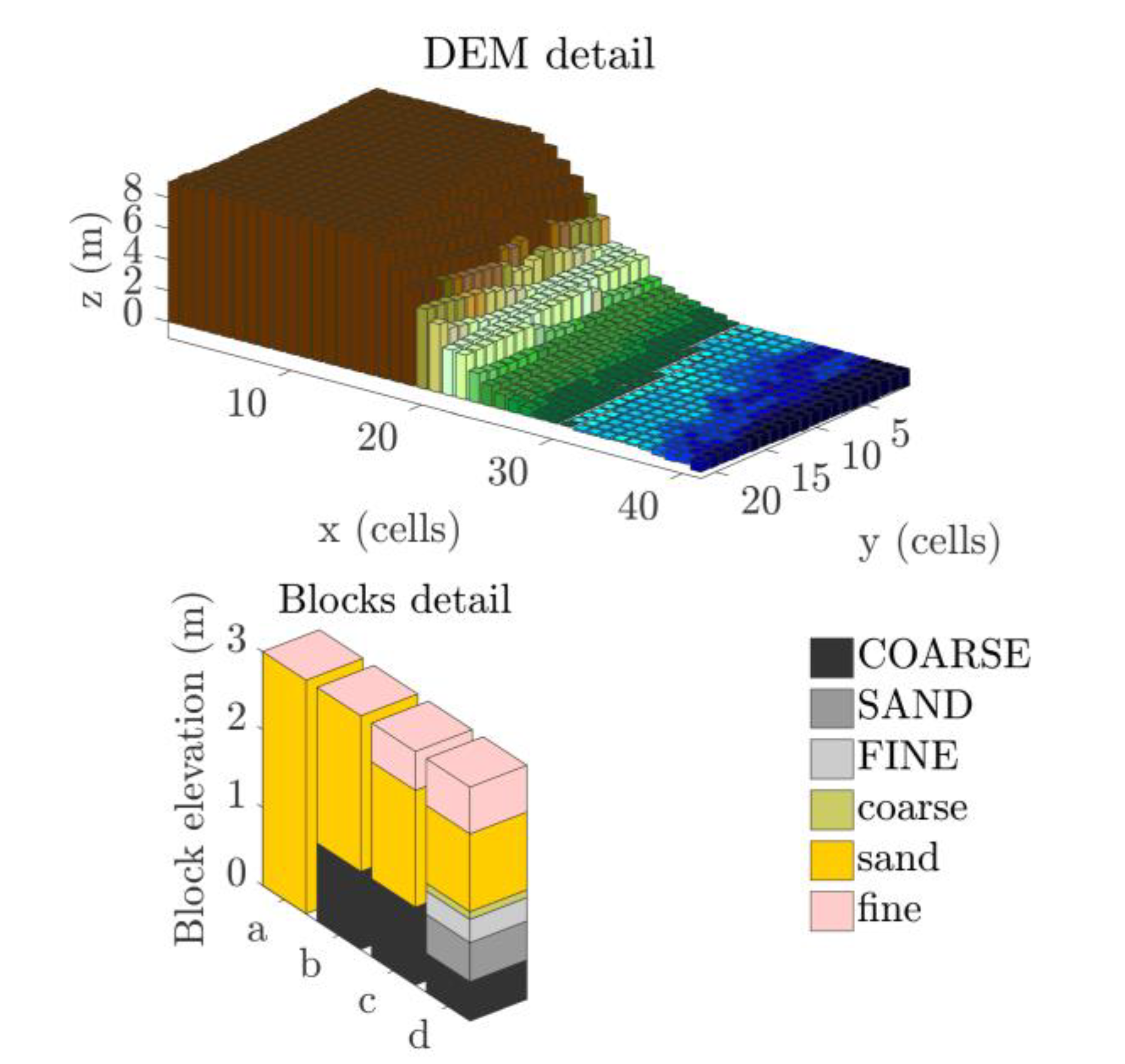 Jmse 08 00235 g006 Jmse 08 00235 g006