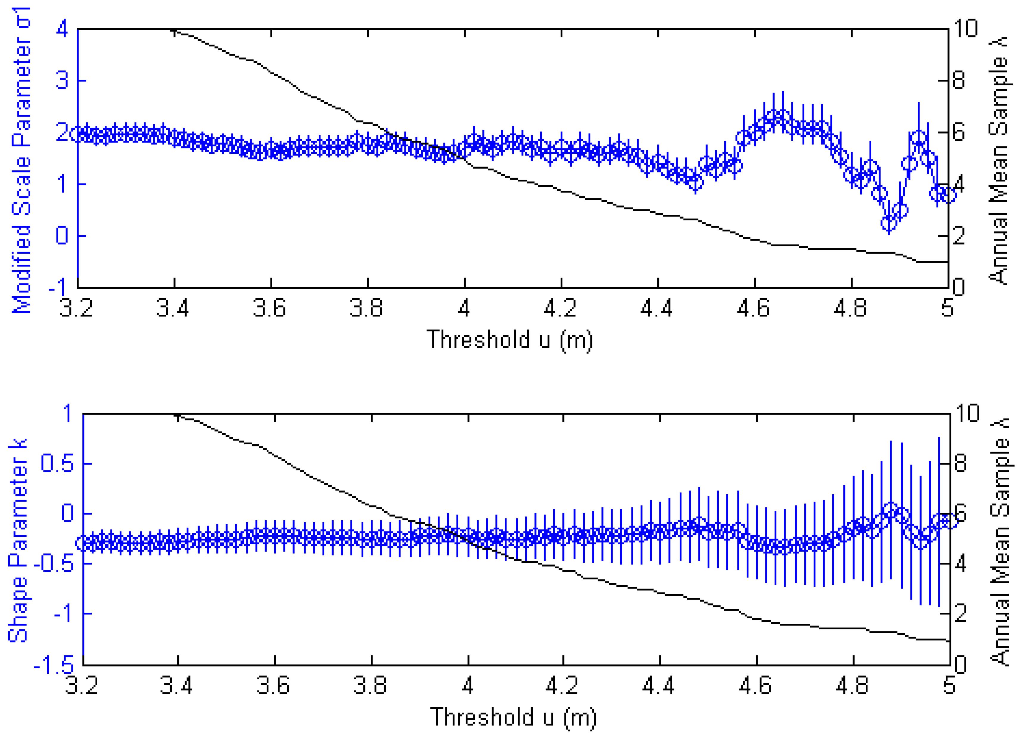Jmse 08 00236 g006 Jmse 08 00236 g006