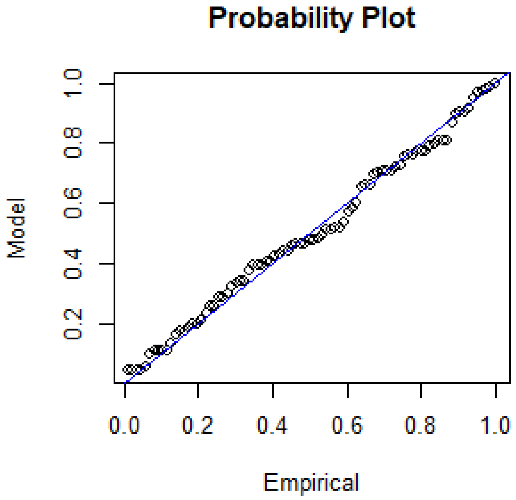 Jmse 08 00236 g009 Jmse 08 00236 g009