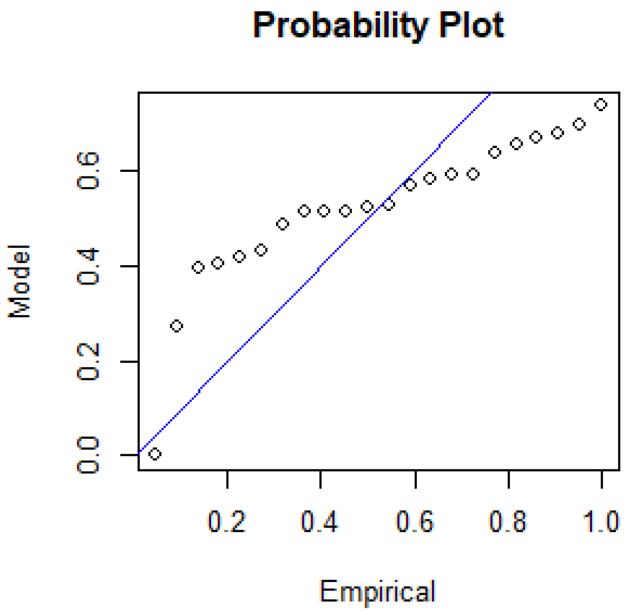 Jmse 08 00236 g011 Jmse 08 00236 g011