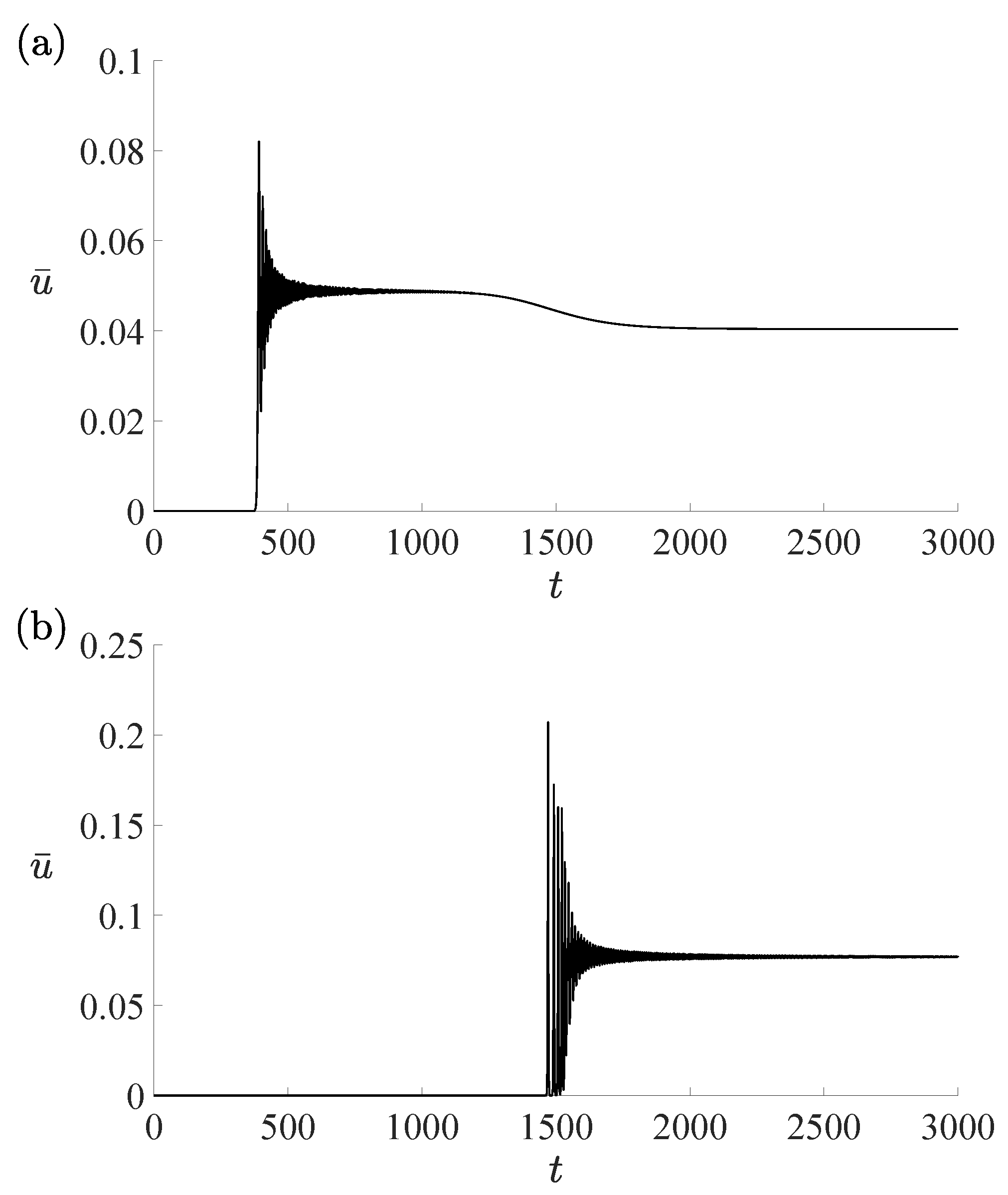 Jmse 08 00241 g014