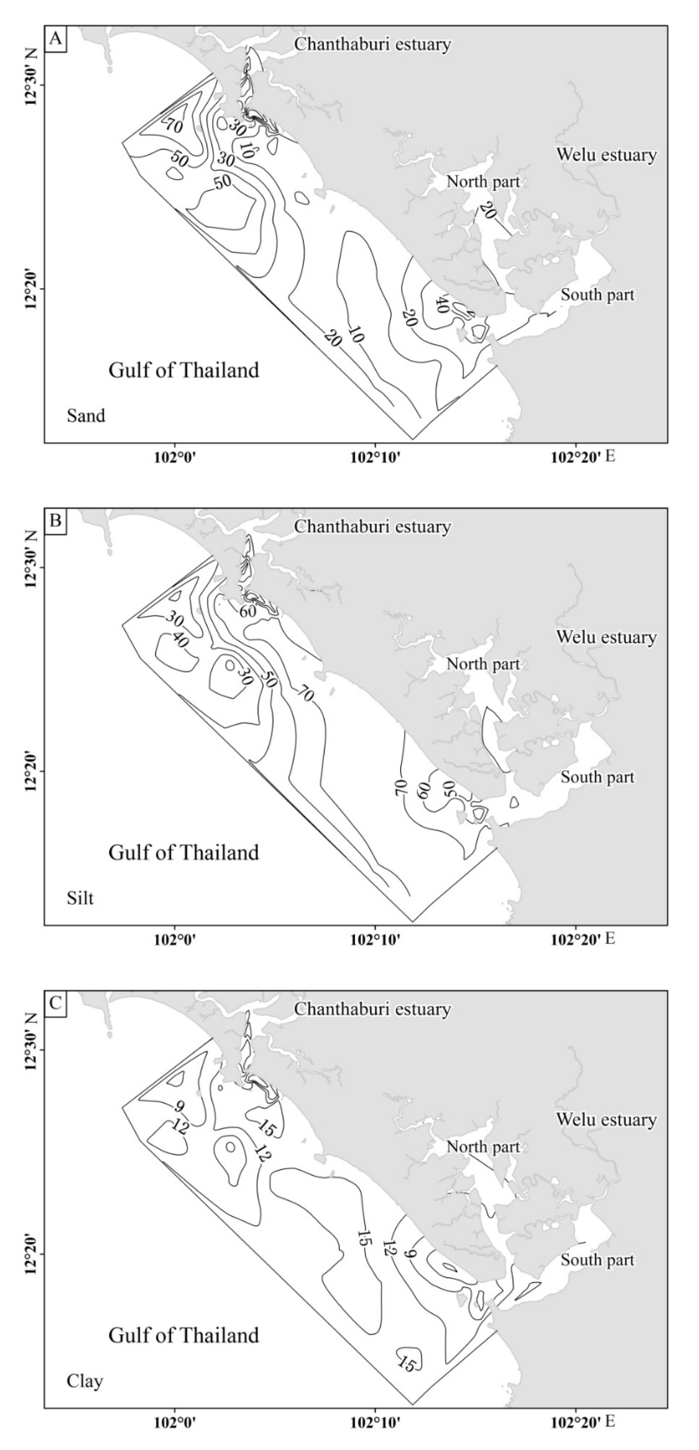Jmse 08 00242 g003 Jmse 08 00242 g003