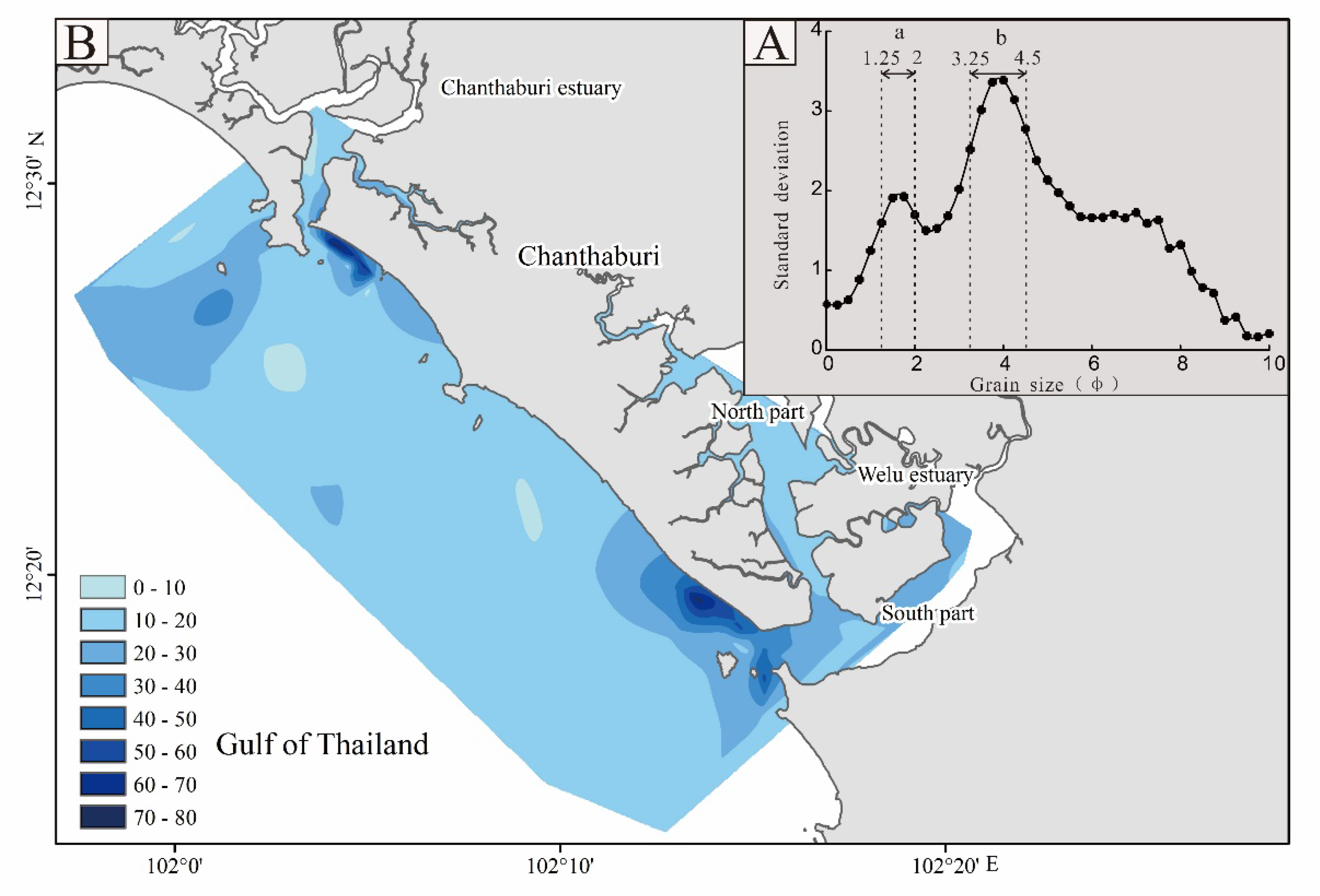 Jmse 08 00242 g005 Jmse 08 00242 g005