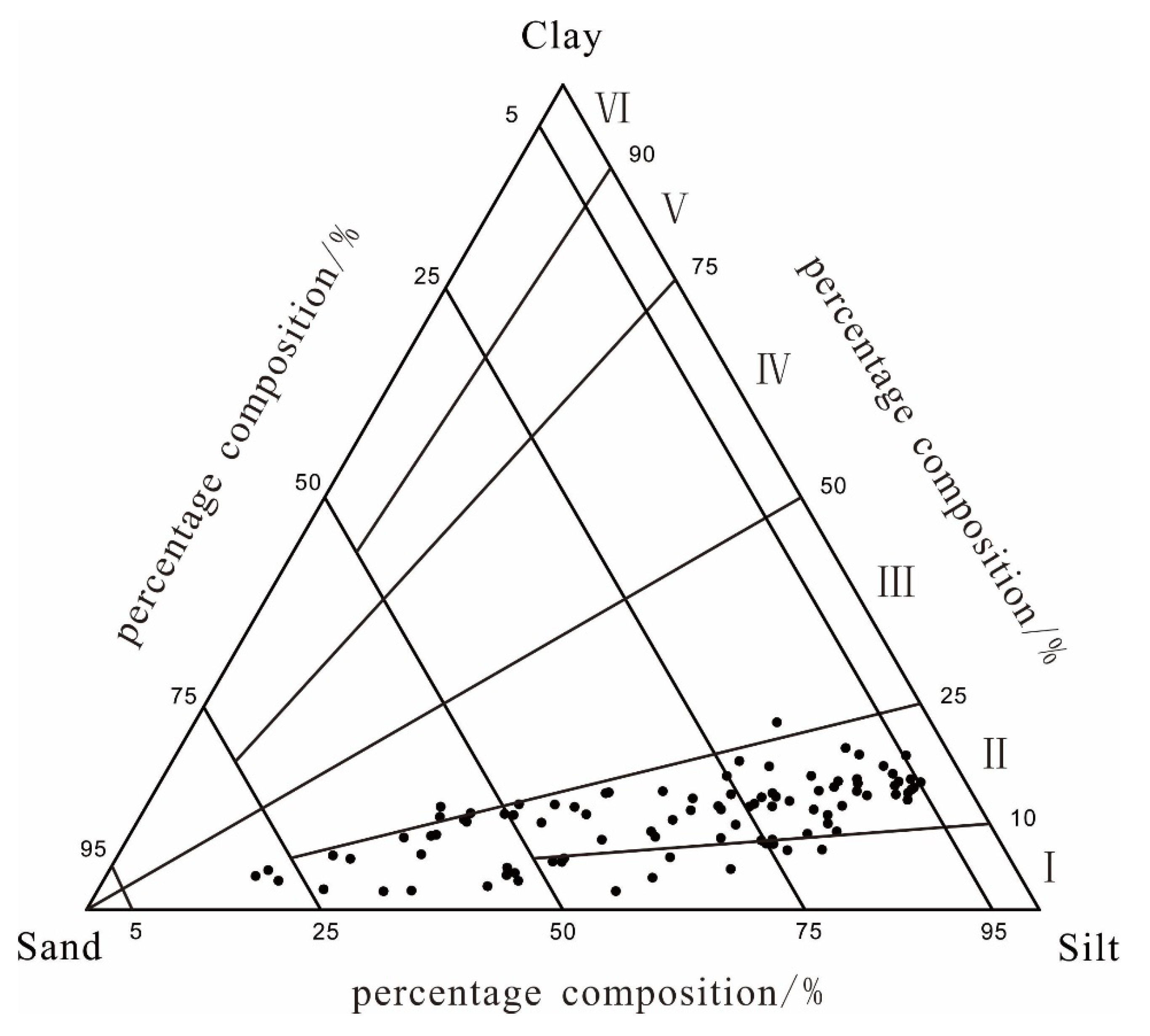 Jmse 08 00242 g006 Jmse 08 00242 g006