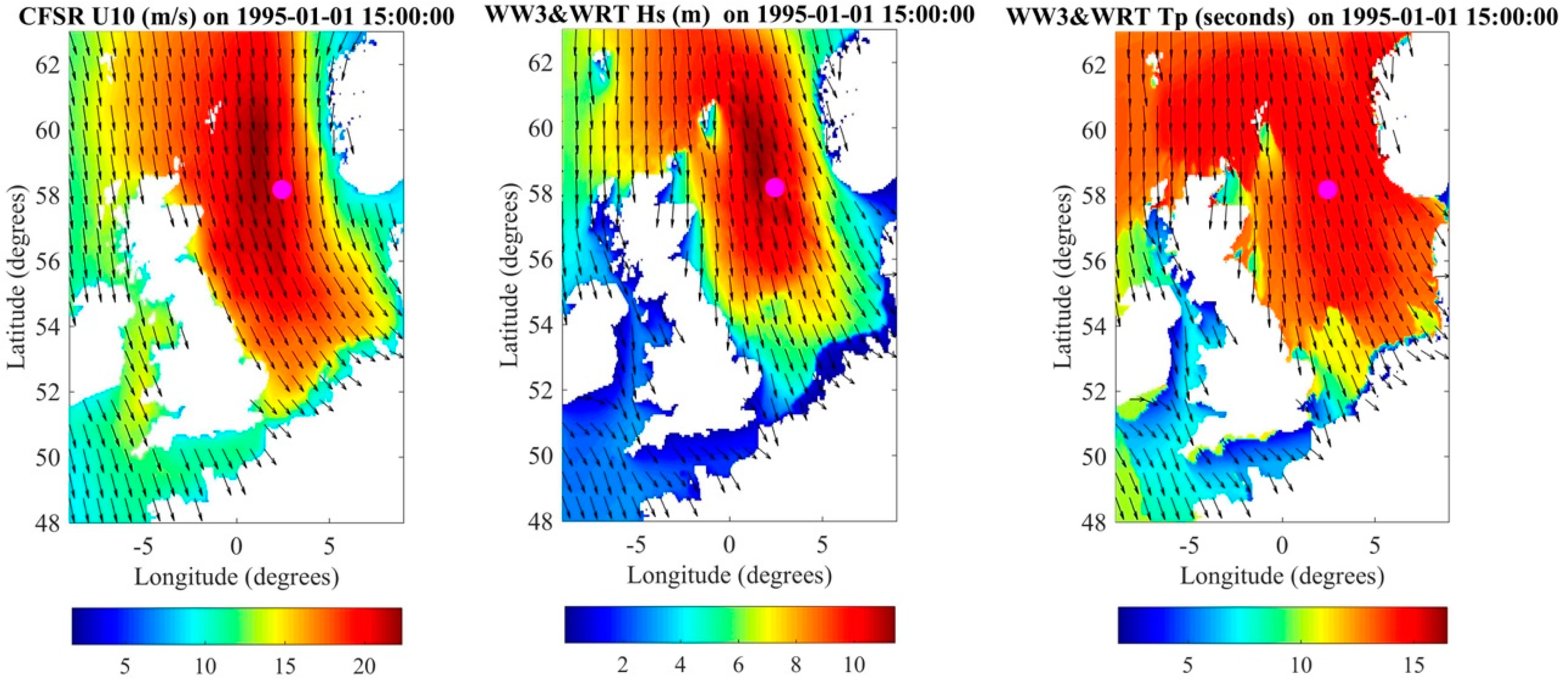 Jmse 08 00251 g001 Jmse 08 00251 g001