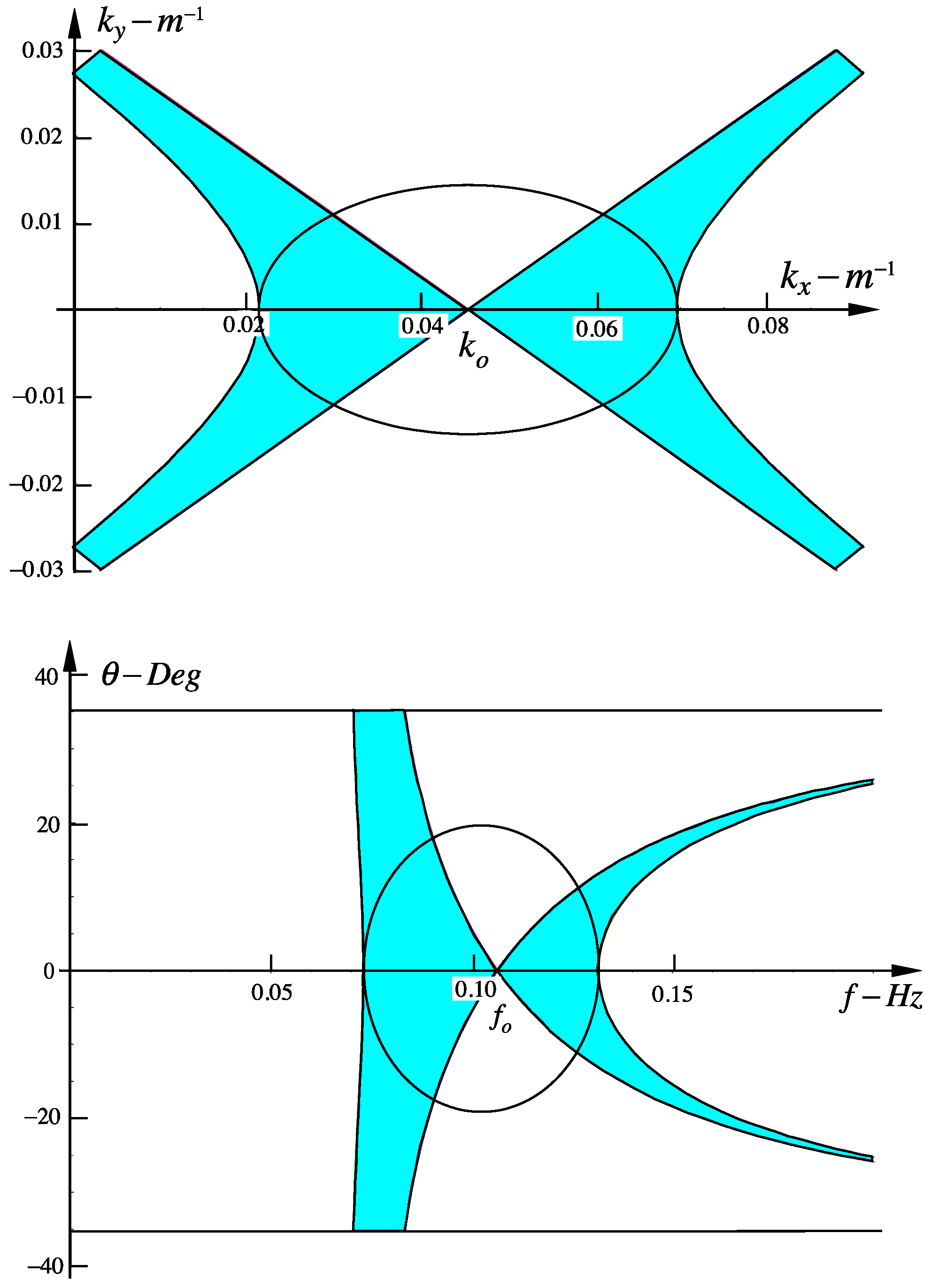 Jmse 08 00251 g009 Jmse 08 00251 g009