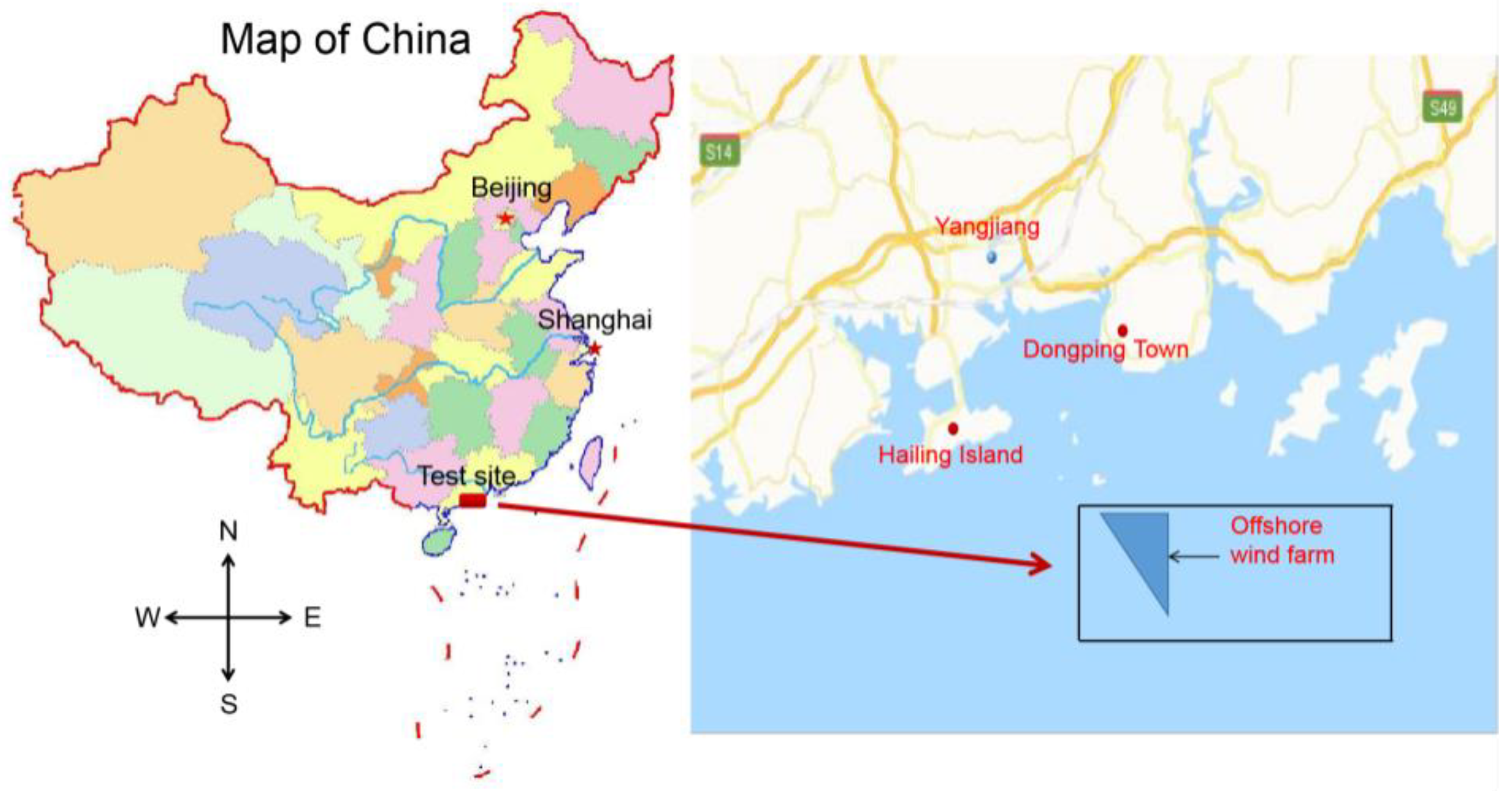 Jmse 08 00253 g013 Jmse 08 00253 g013