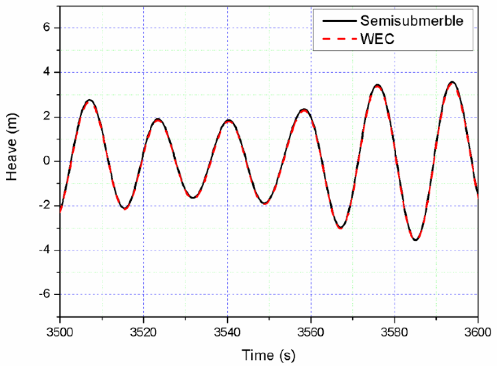 Jmse 08 00253 g019 Jmse 08 00253 g019