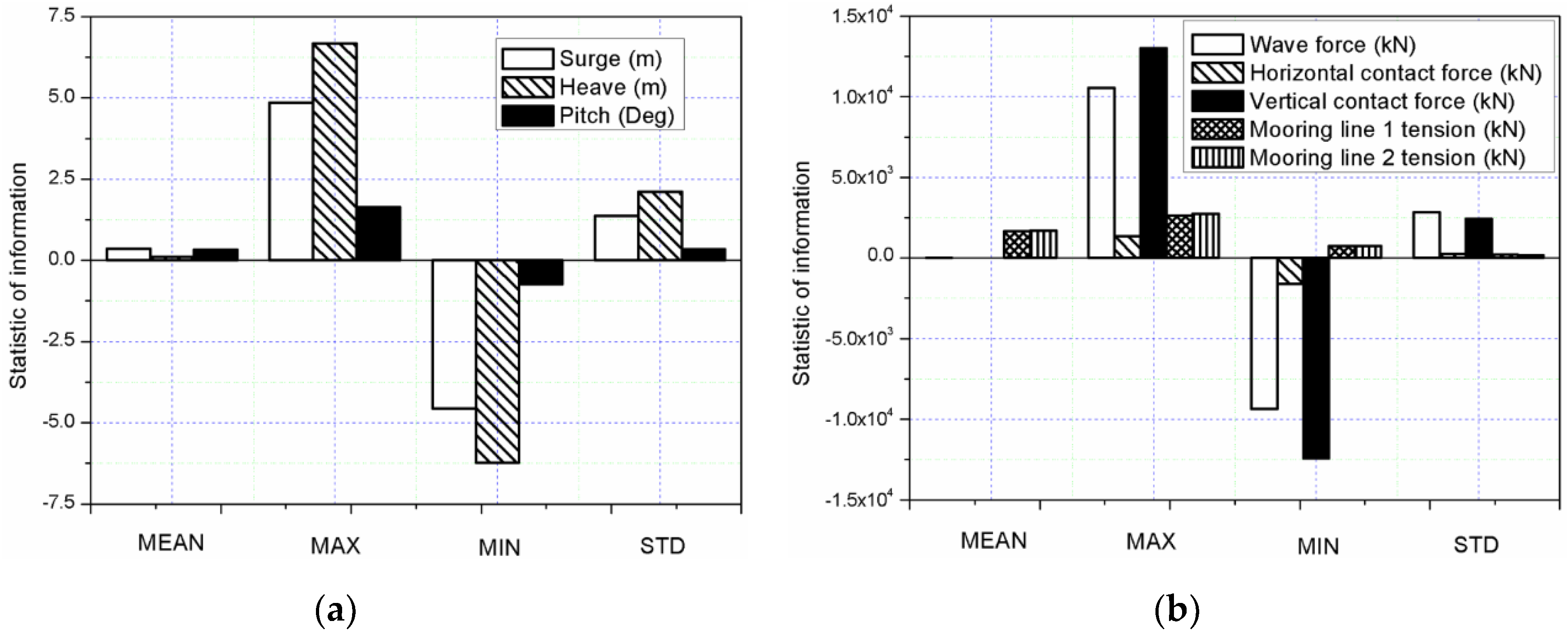 Jmse 08 00253 g020 Jmse 08 00253 g020