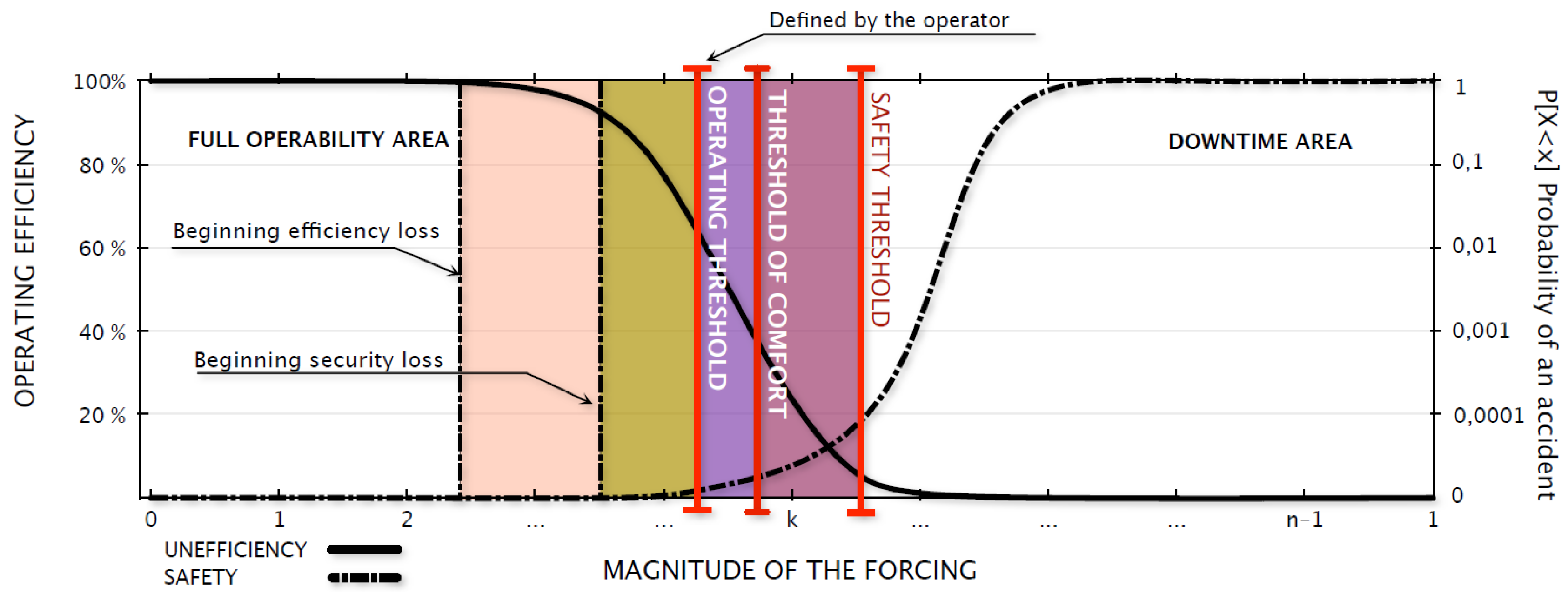 Jmse 08 00255 g006 Jmse 08 00255 g006