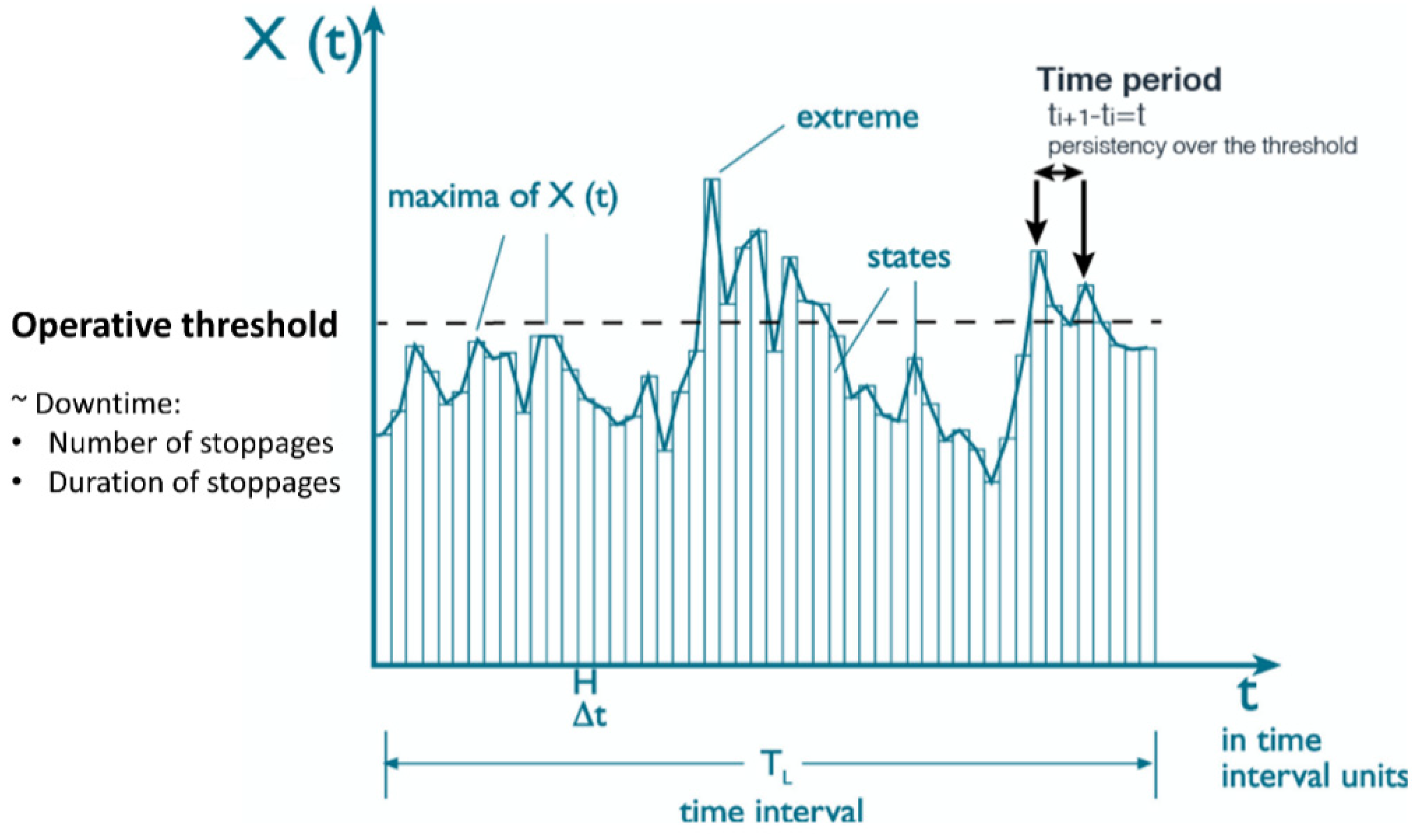 Jmse 08 00255 g007 Jmse 08 00255 g007