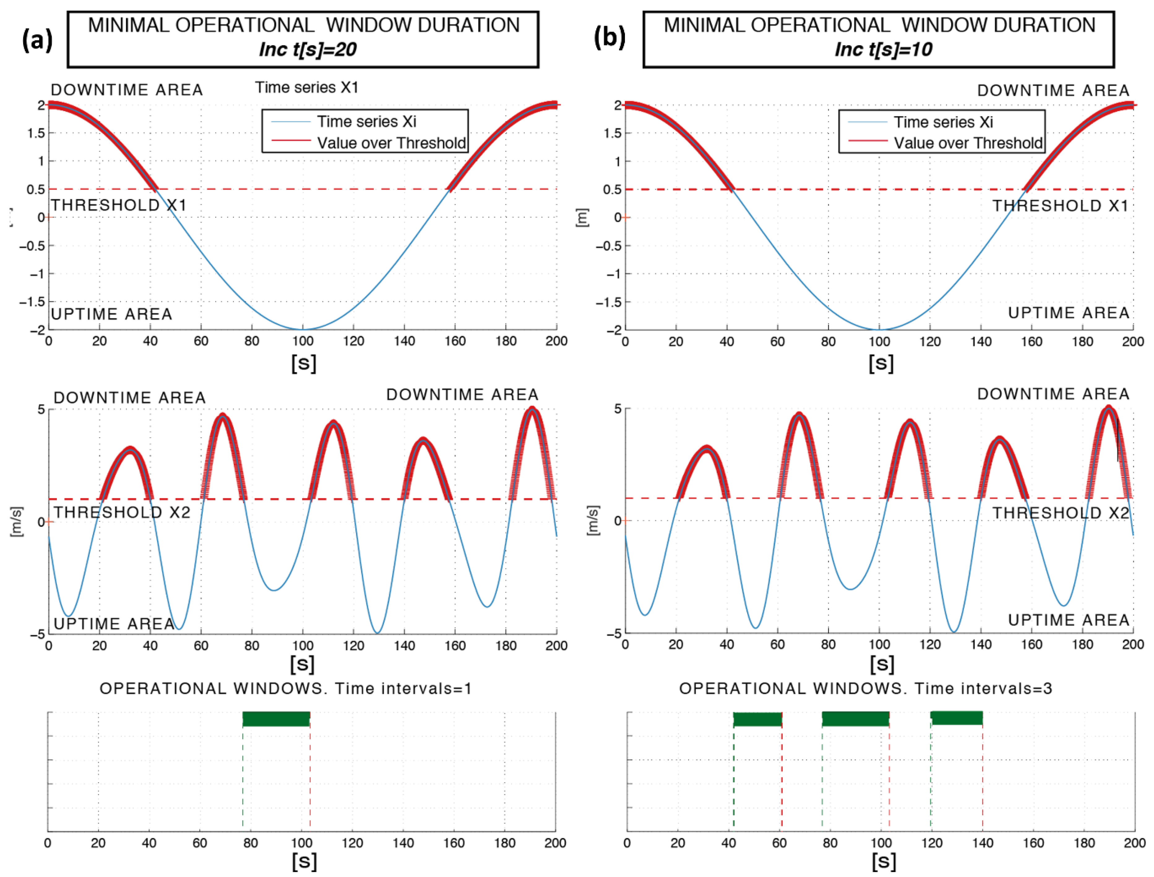 Jmse 08 00255 g008 Jmse 08 00255 g008