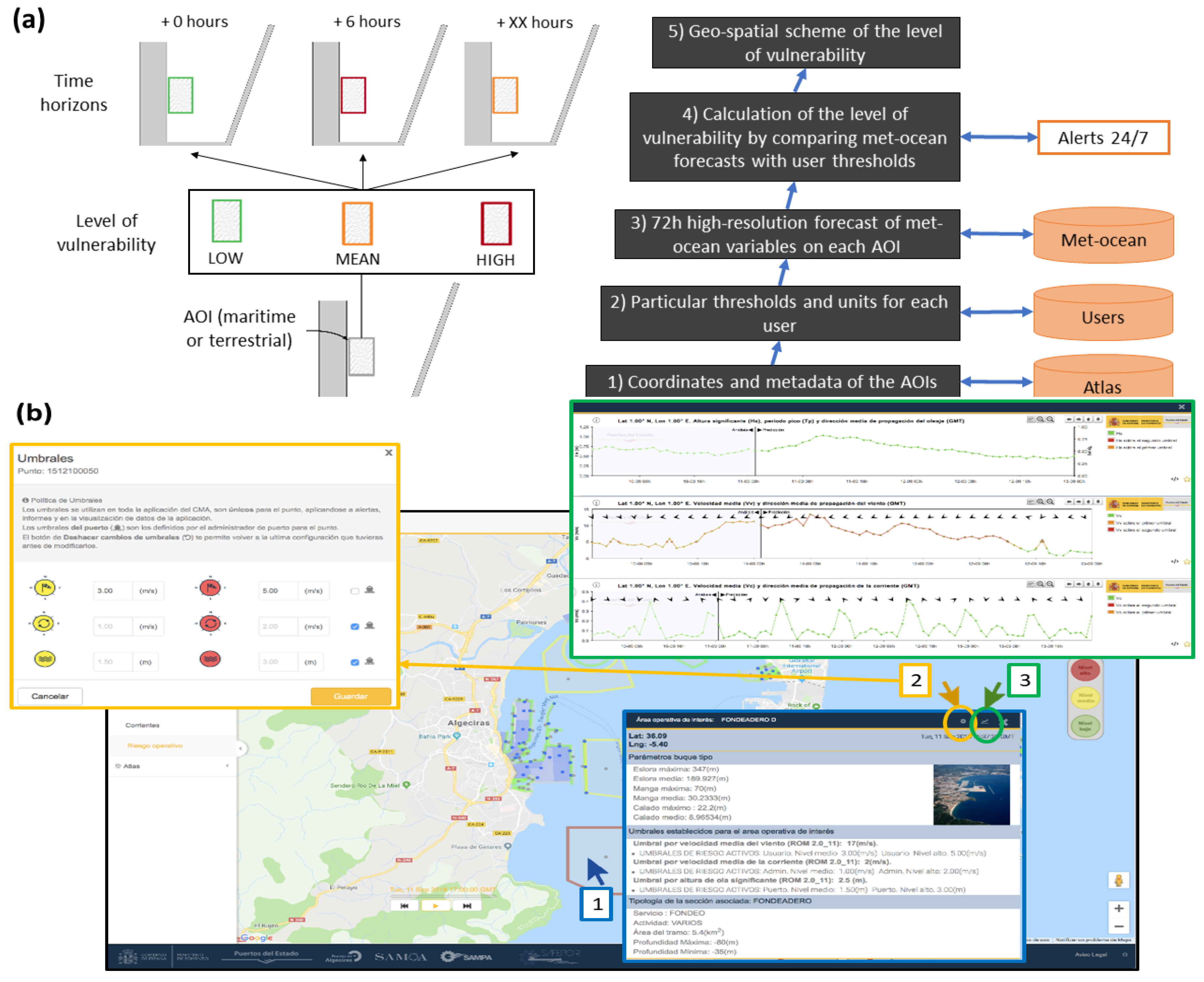 Jmse 08 00255 g010 Jmse 08 00255 g010