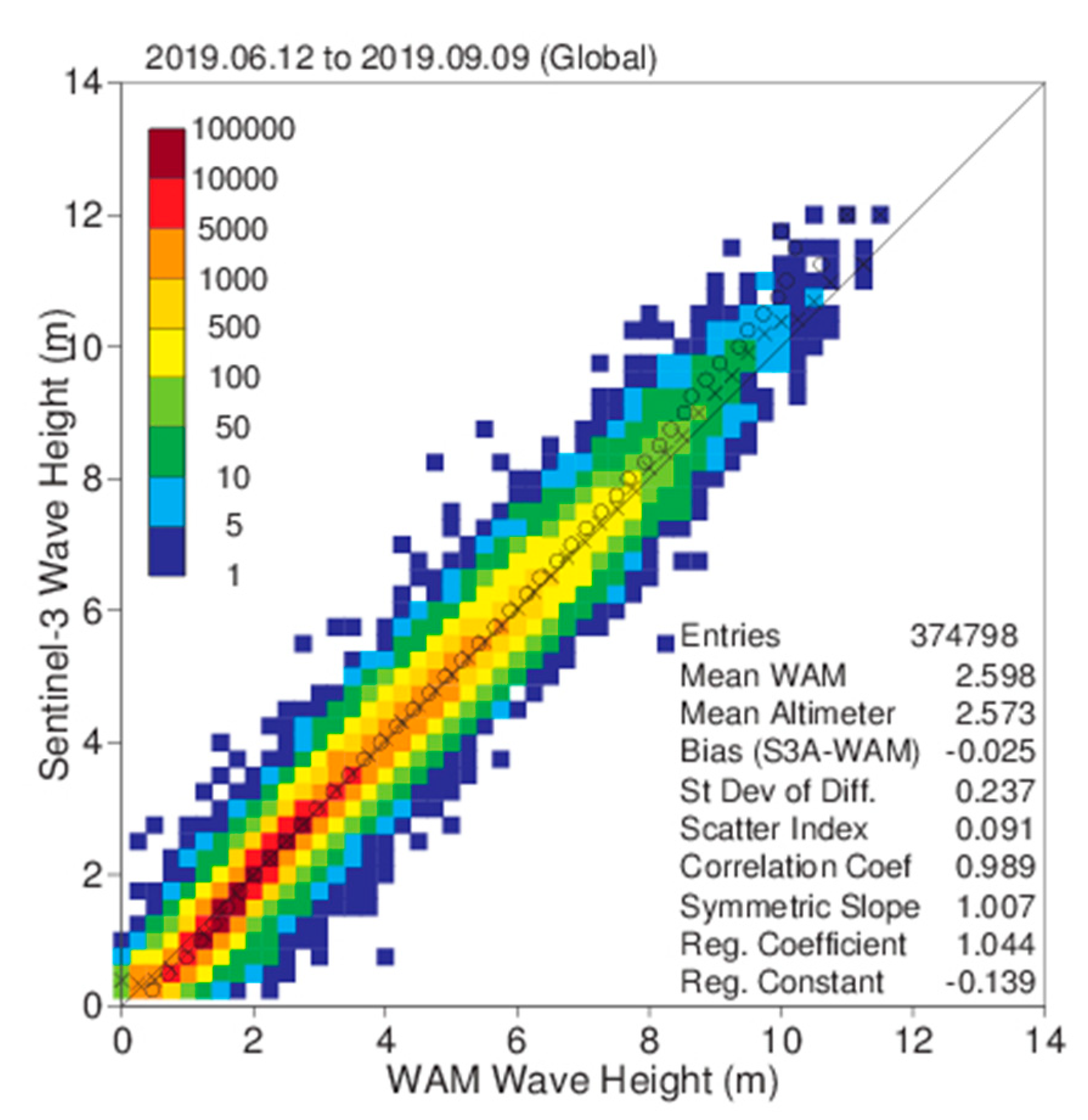 Jmse 08 00260 g001 Jmse 08 00260 g001