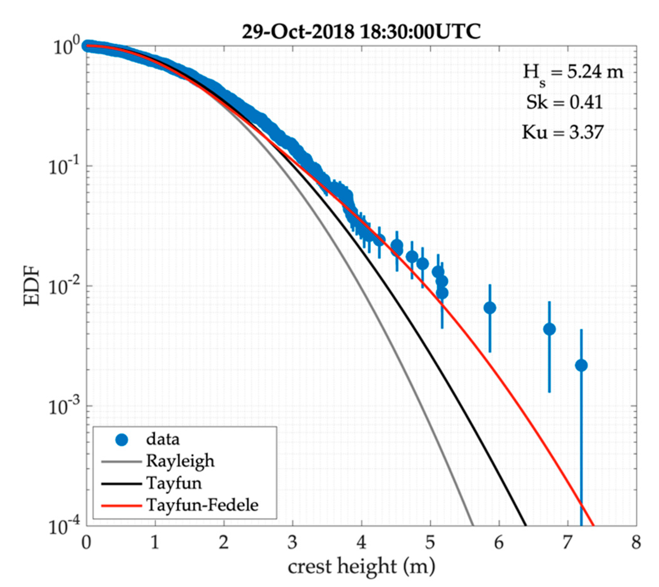 Jmse 08 00260 g006 Jmse 08 00260 g006