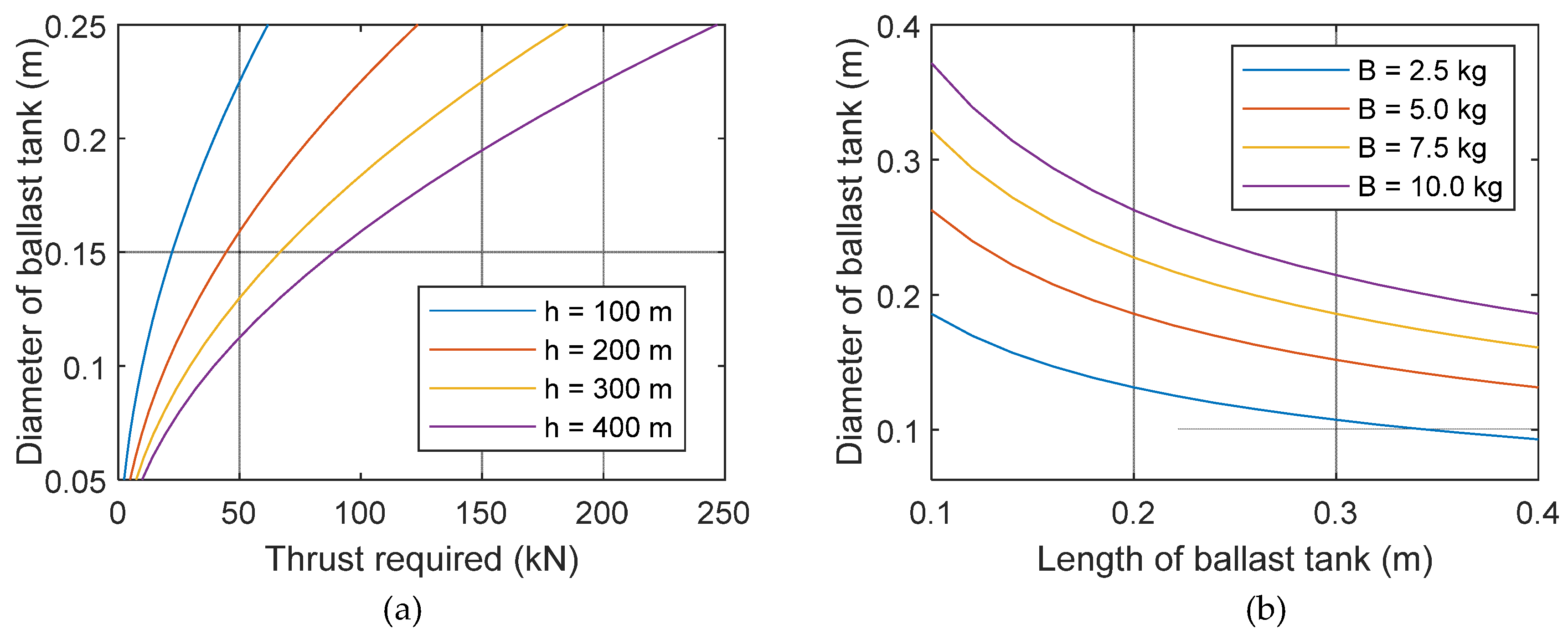 Jmse 08 00263 g004 Jmse 08 00263 g004