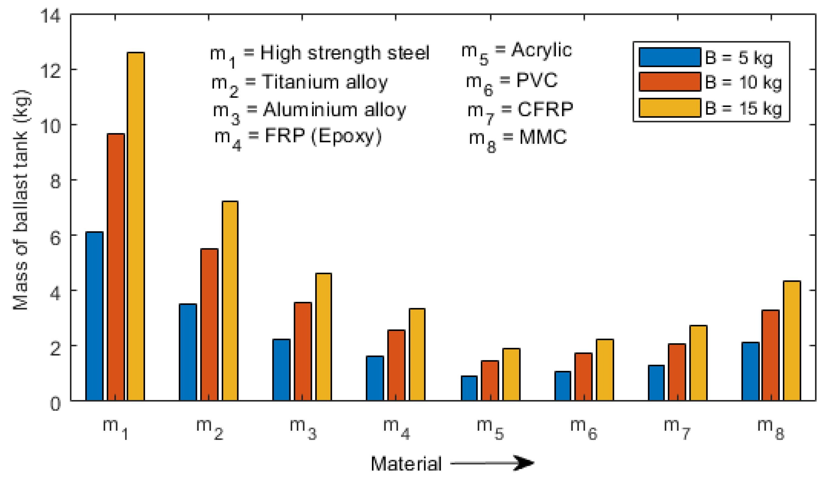 Jmse 08 00263 g006 Jmse 08 00263 g006