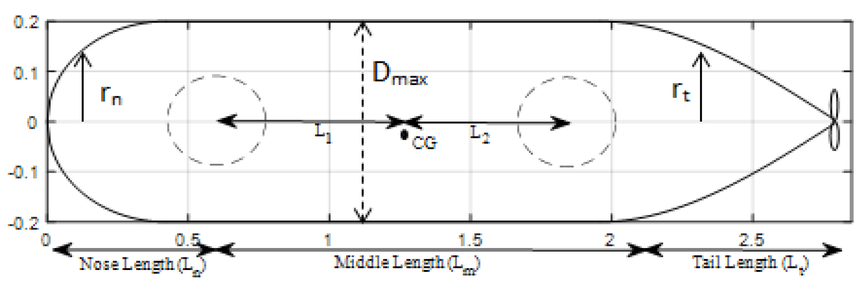 Jmse 08 00263 g010 Jmse 08 00263 g010