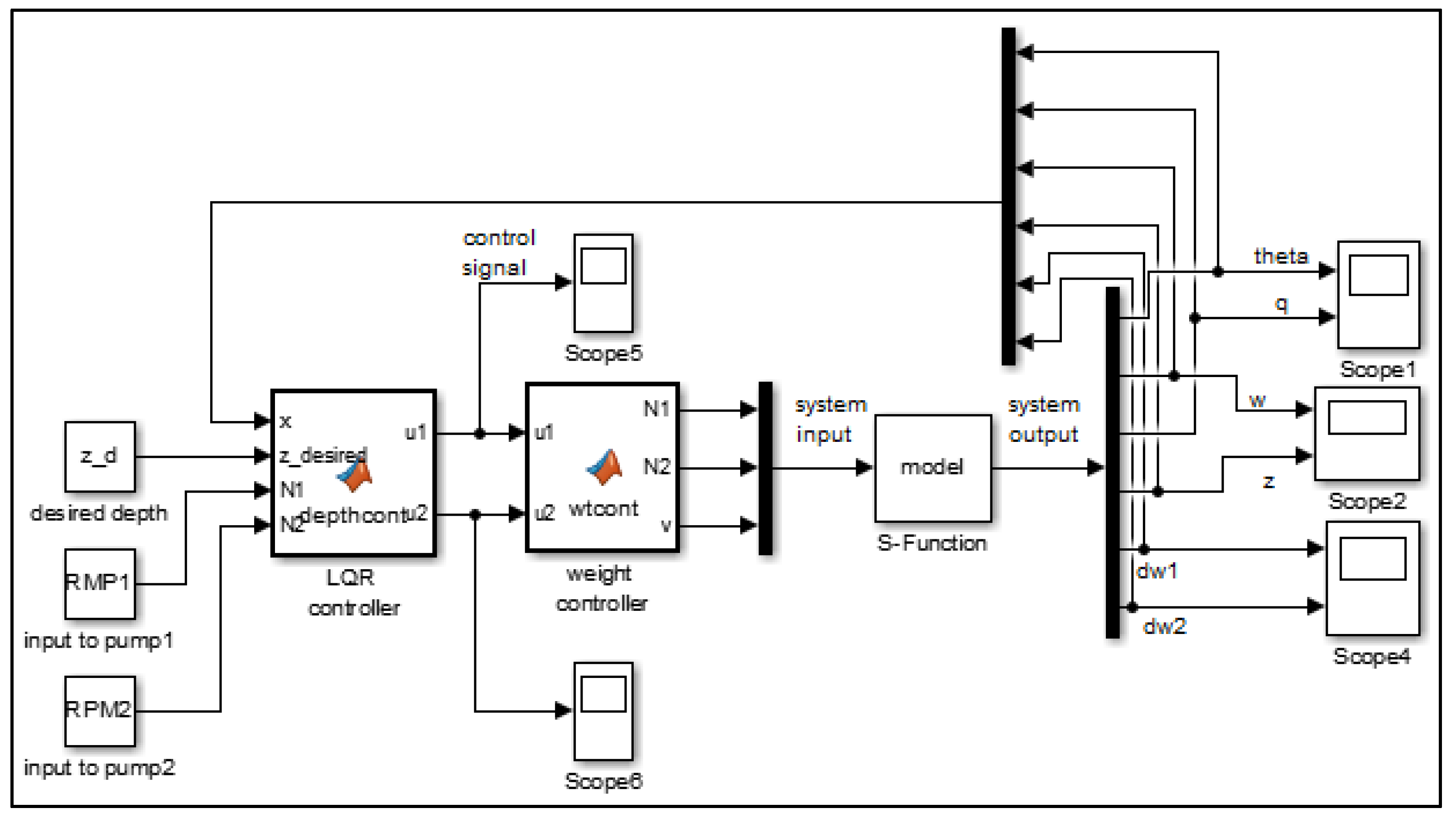 Jmse 08 00263 g011 Jmse 08 00263 g011