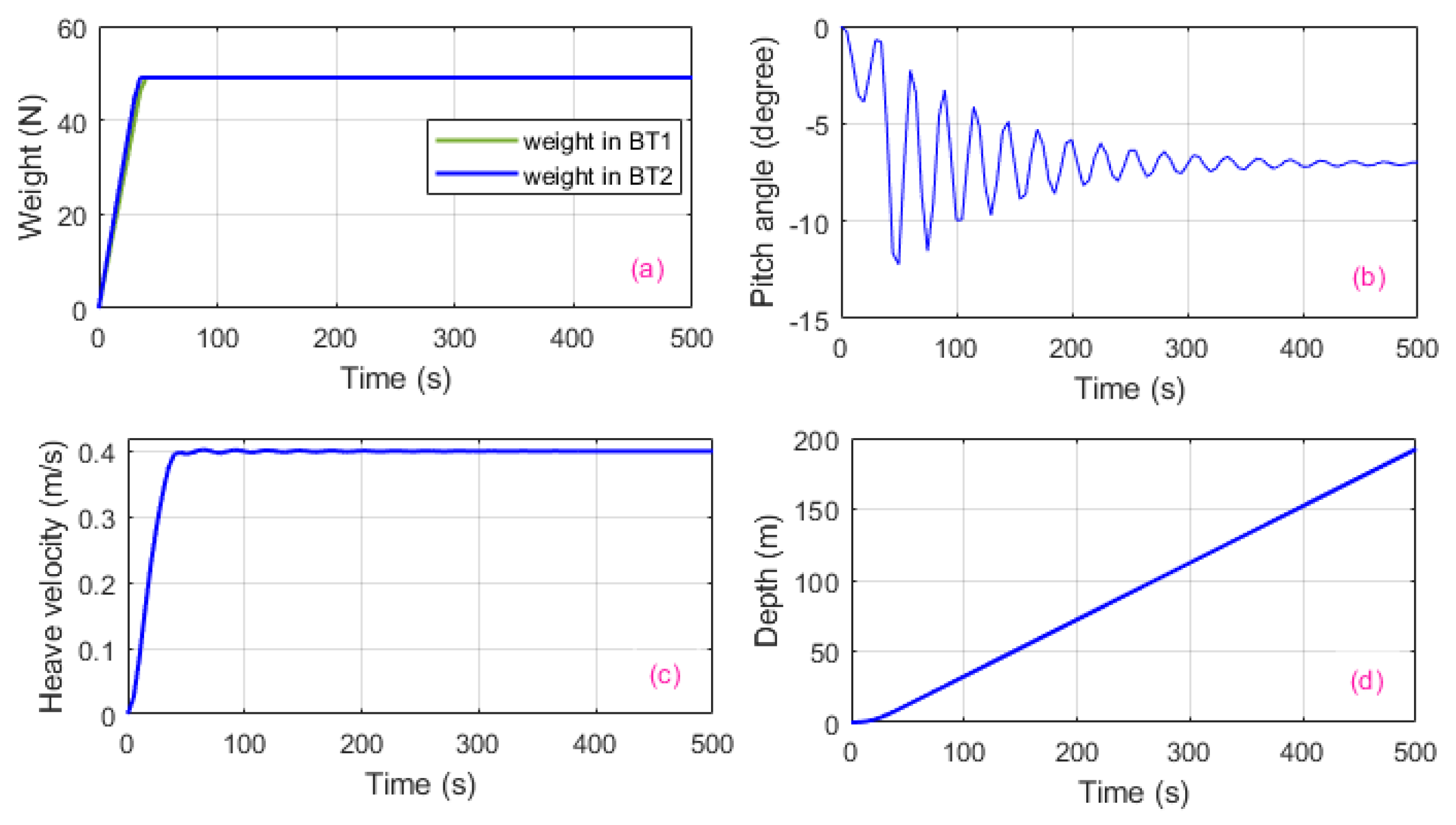 Jmse 08 00263 g012 Jmse 08 00263 g012