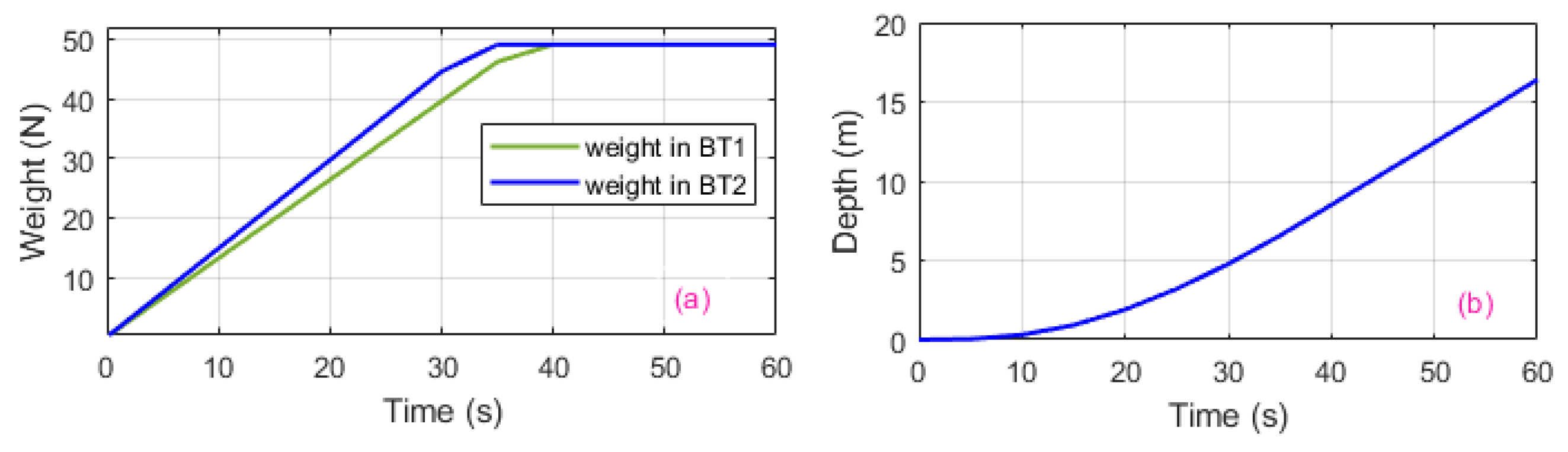 Jmse 08 00263 g013 Jmse 08 00263 g013