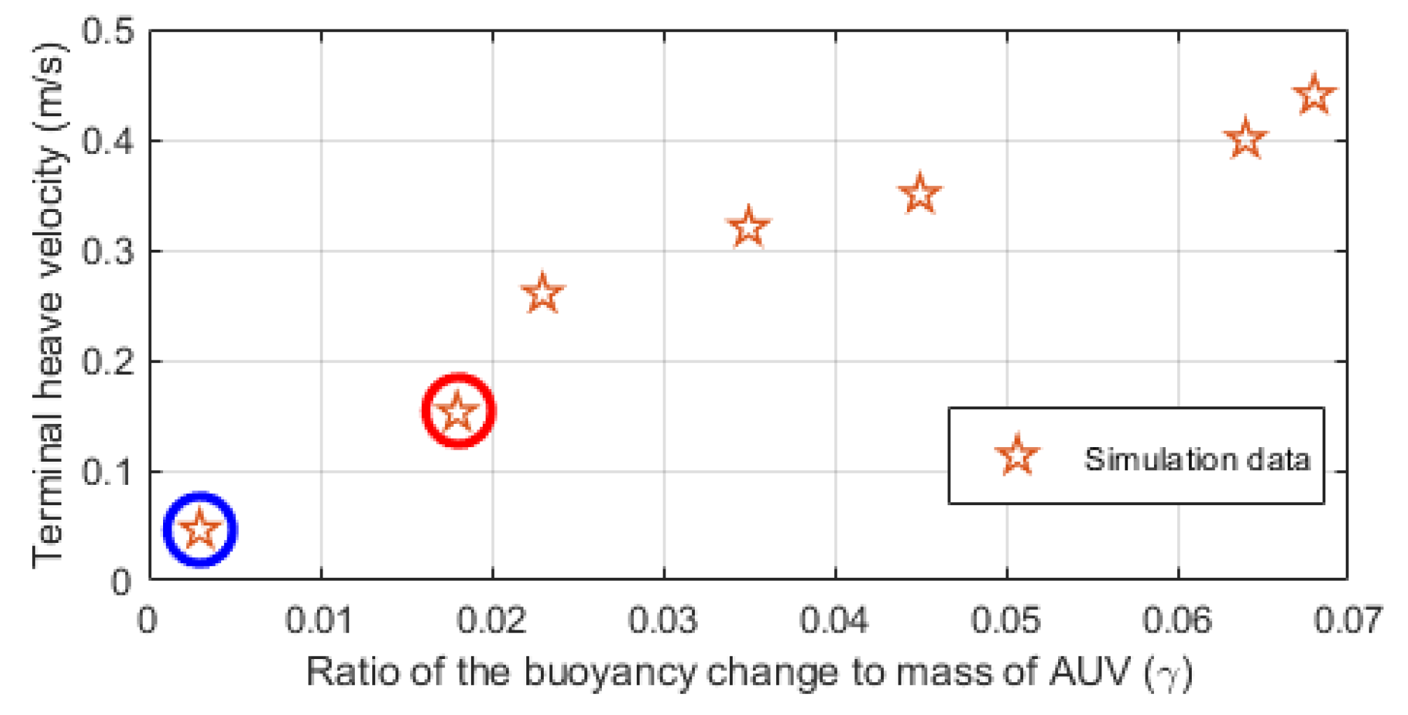 Jmse 08 00263 g019 Jmse 08 00263 g019